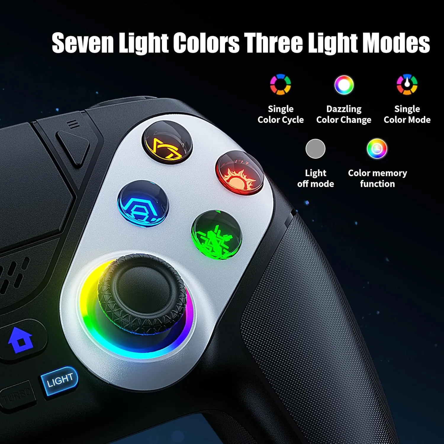 1772658970 907 Gamrombo LED Wireless Controller for PS5 Compatible with PS5 ProSlimPC