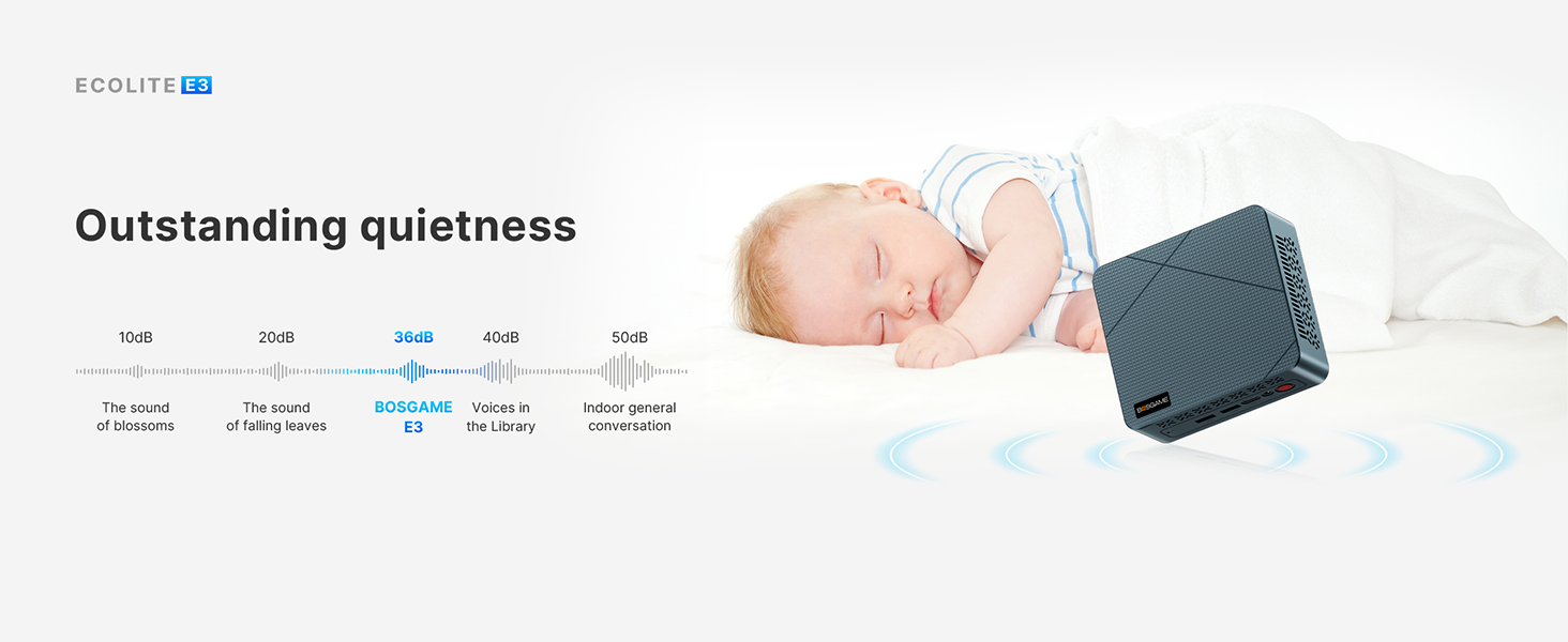 mini pc E3 Intel N150