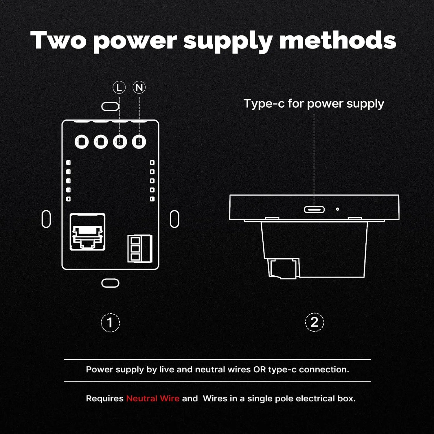 1772691168 997 MOES Smart Home Touchscreen Control1 Switch Panel In wall Smart Panel with