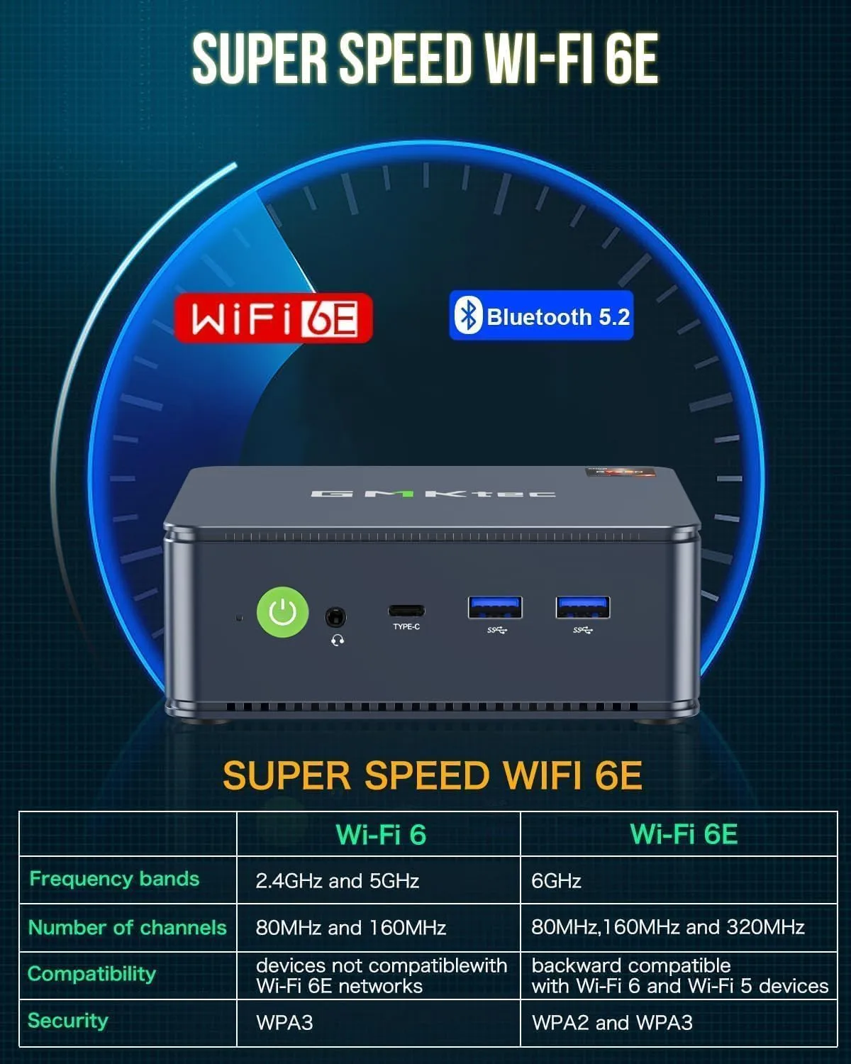 1772718960 141 GMKtec Mini PC AMD Ryzen 7 5700U Dual NIC 25G