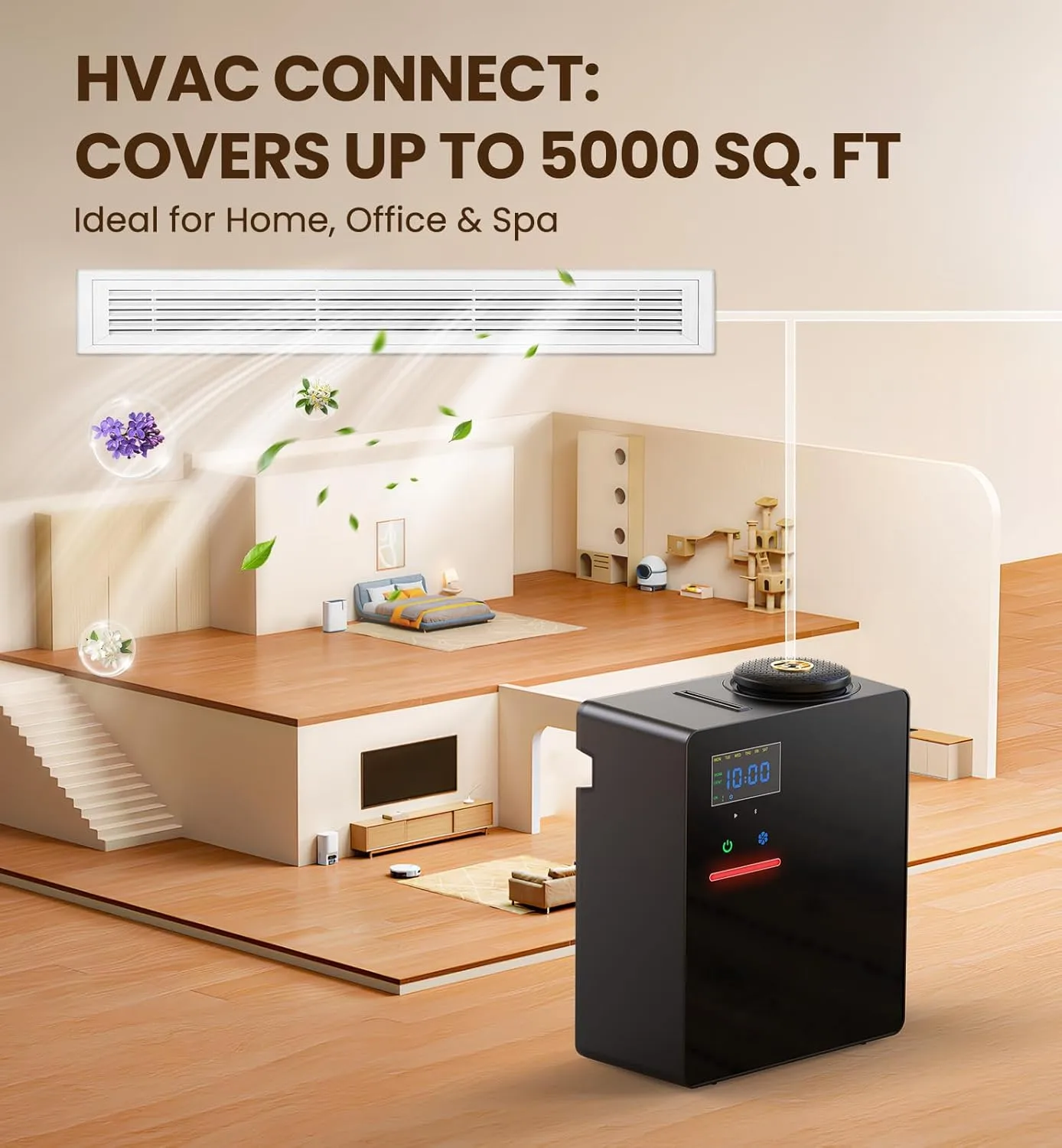 1772799930 392 Waterless Essential Oil Diffuser 5000 SqFt Coverage for Large Home