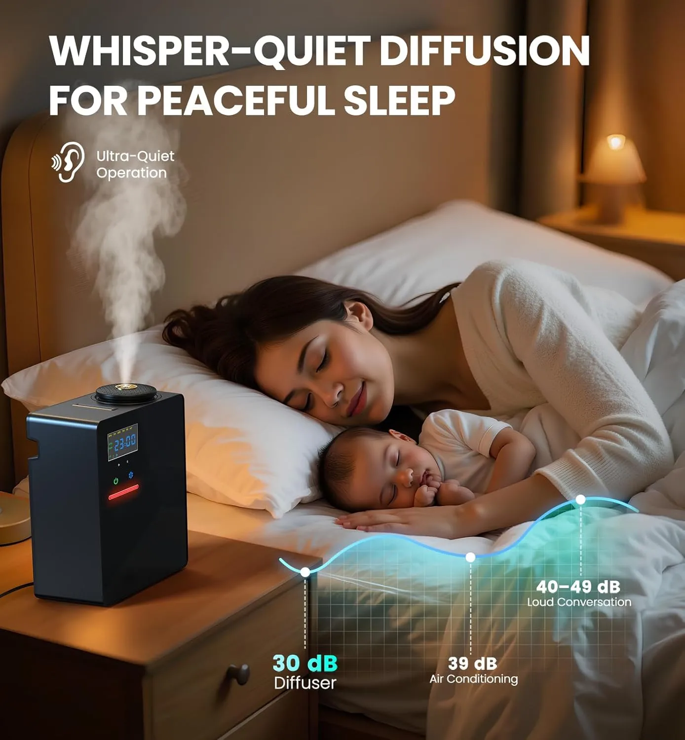 1772799930 706 Waterless Essential Oil Diffuser 5000 SqFt Coverage for Large Home