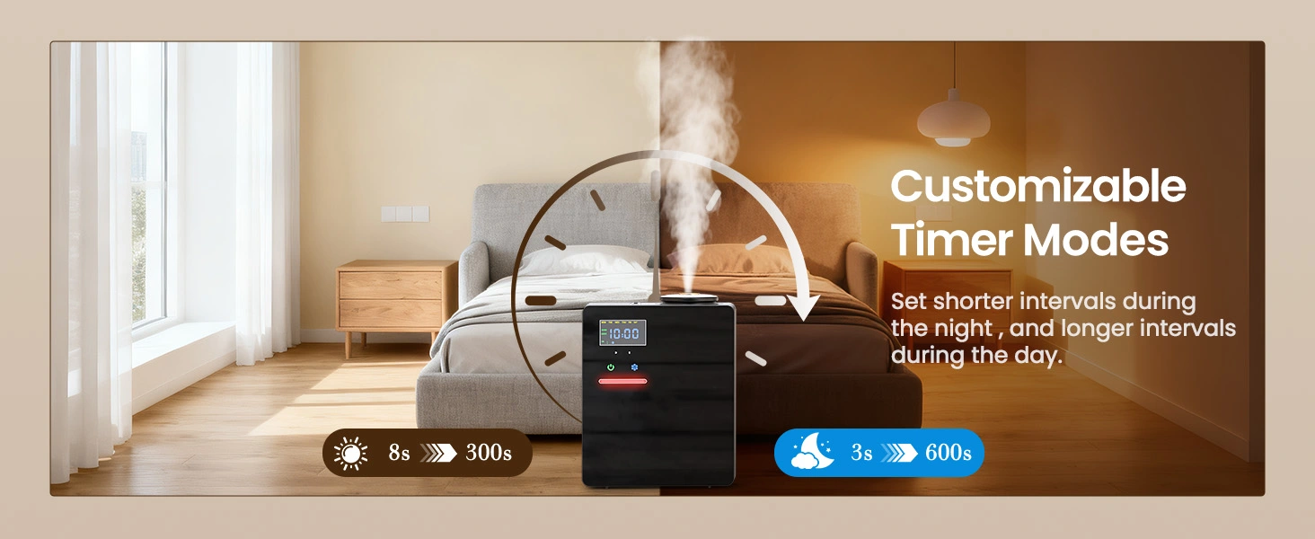 waterless oil esstential