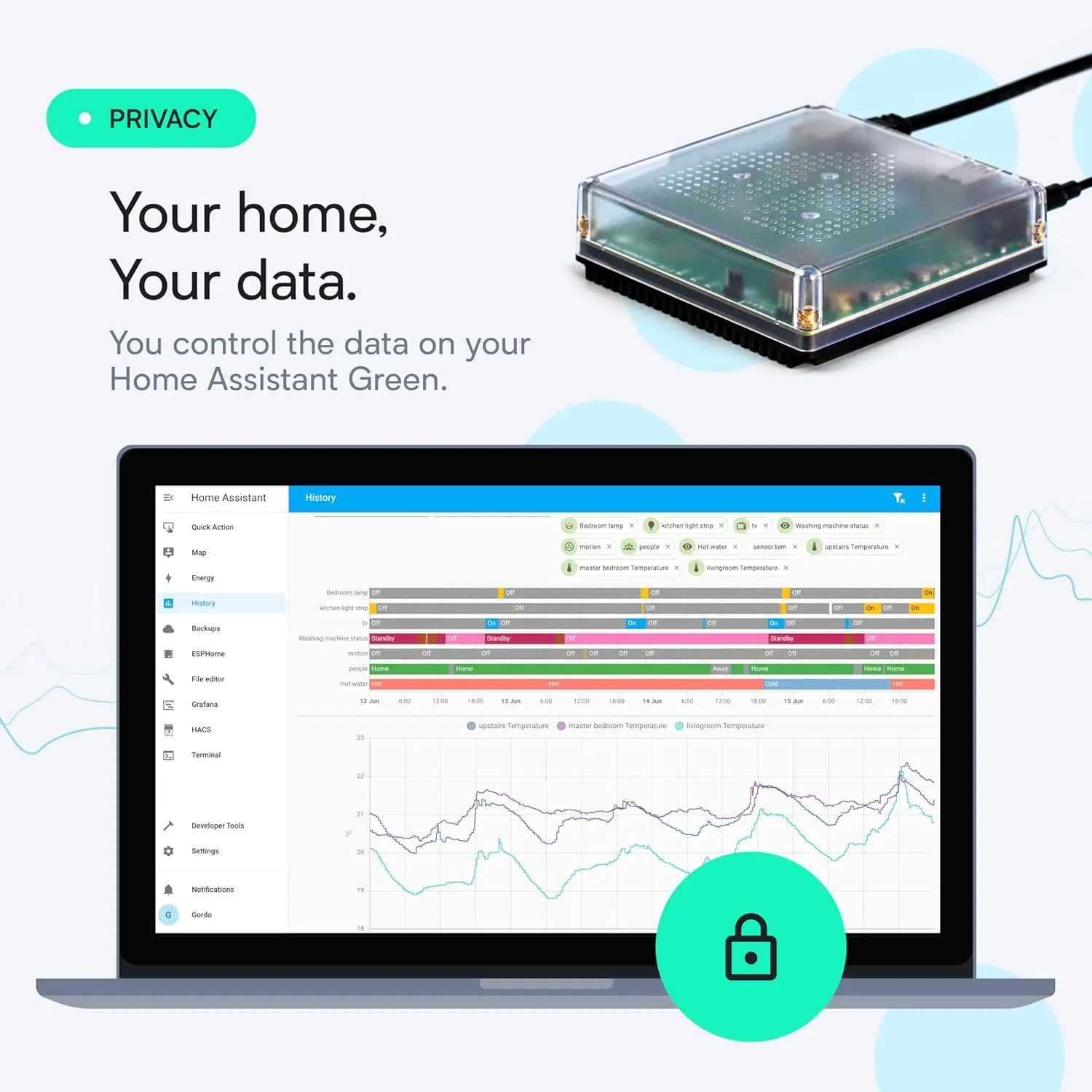 1772871708 774 Home Assistant Green Smart Home hub with Advanced Automation