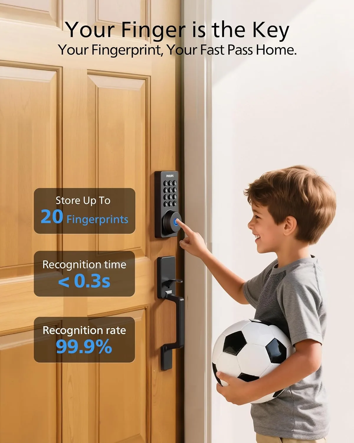 1772959958 449 Philips Wi Fi Smart Door Lock Deadbolt with Handle Set Keyless