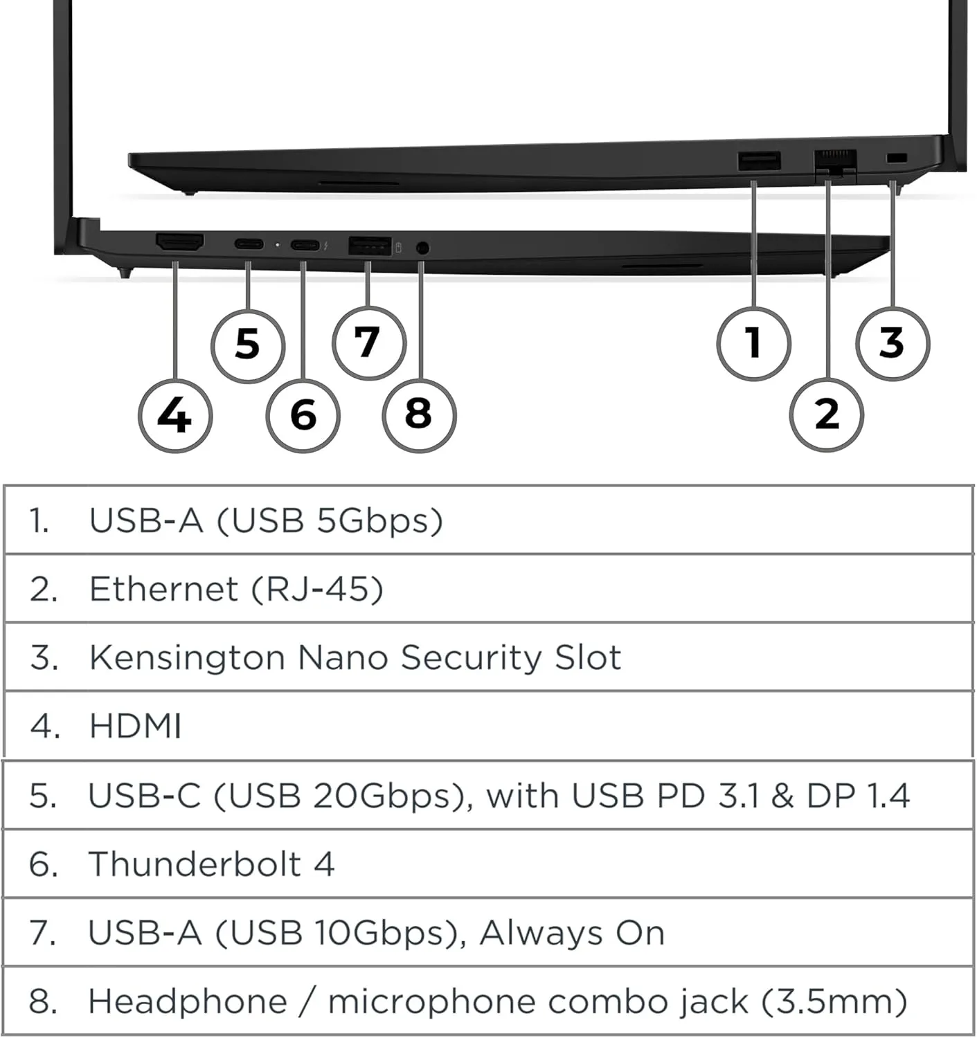 1773129481 403 Lenovo ThinkPad E16 Gen 3 Laptop Computer for Business Lifetime