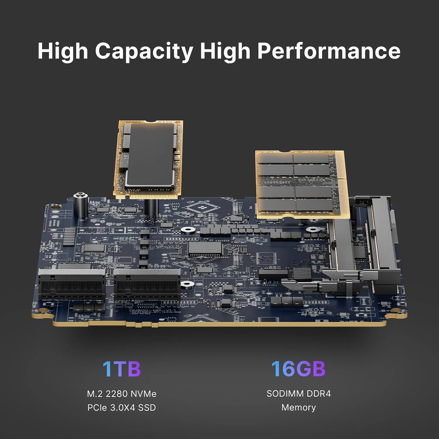 1773304855 31 BOSGAME P4 Ultra Mini PC Ryzen 7 7730UOver 5825U5700U7430U 16GB