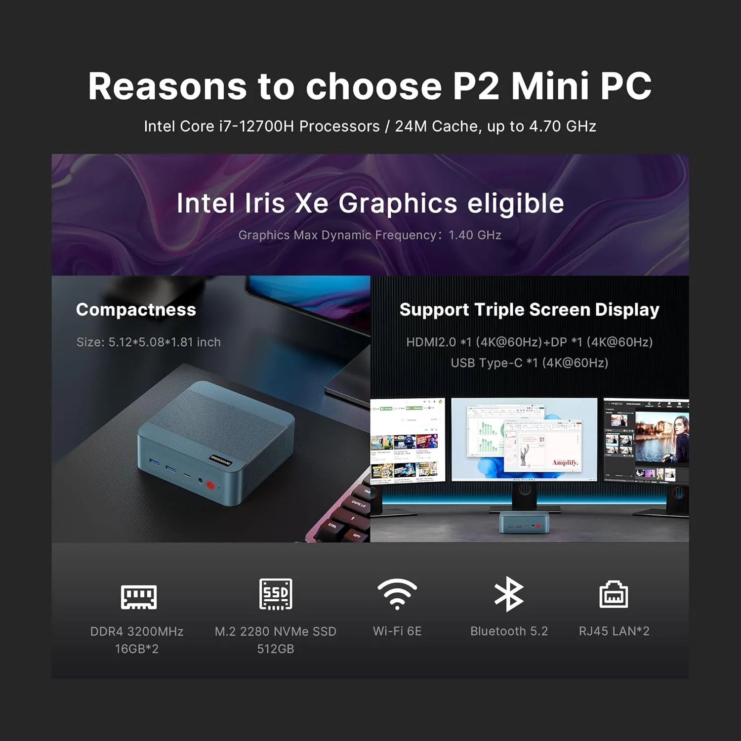 1773323103 31 BOSGAME P2 Plus Mini PC I7 12700H 32GB DDR4 RAM