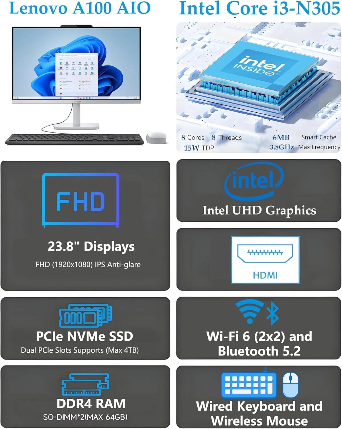 1773327478 38 Lenovo IdeaCentre 24 All in One Desktop Computer 16GB DDR4 RAM 512GB