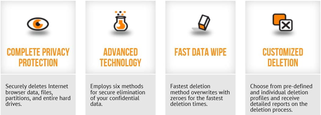 1773361993 6 Laplink SafeErase 8 64 bit Download