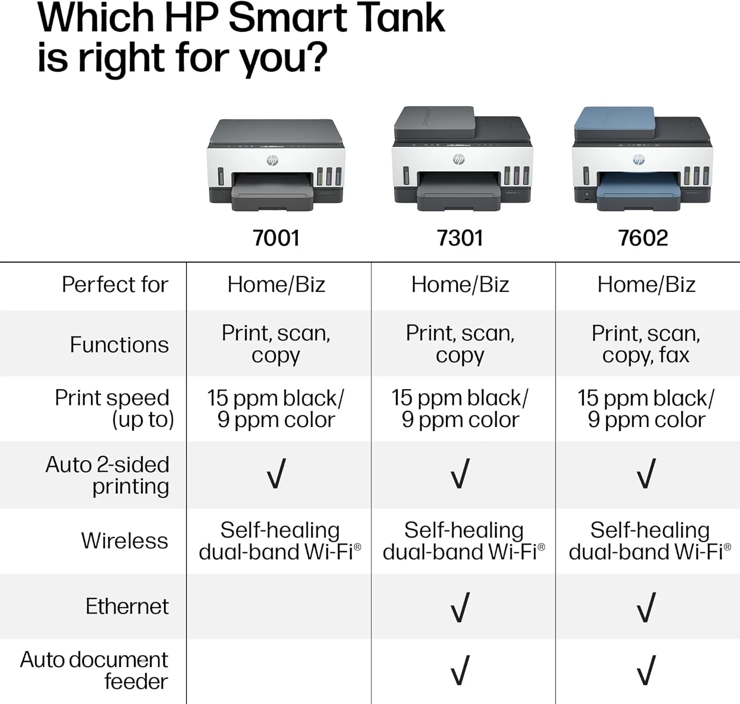 1773366242 149 HP Smart Tank 7602 Wireless All in One Ink Tank Printer Scanner