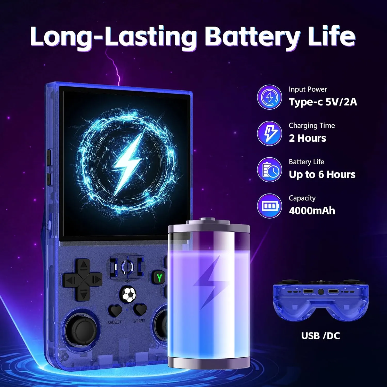 1773440893 607 R36MAX Retro Handheld Game Console Portable Retro Gaming Console 40