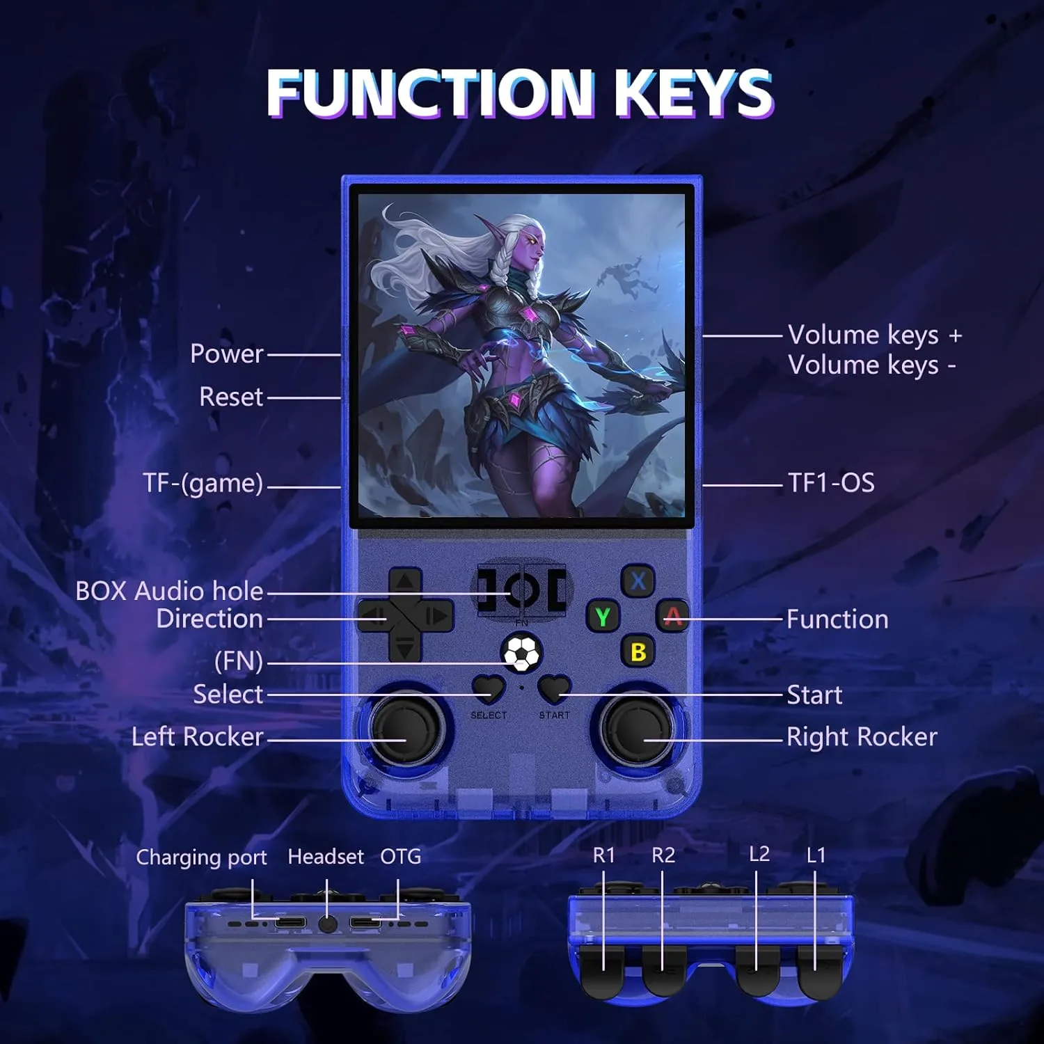 1773440894 242 R36MAX Retro Handheld Game Console Portable Retro Gaming Console 40