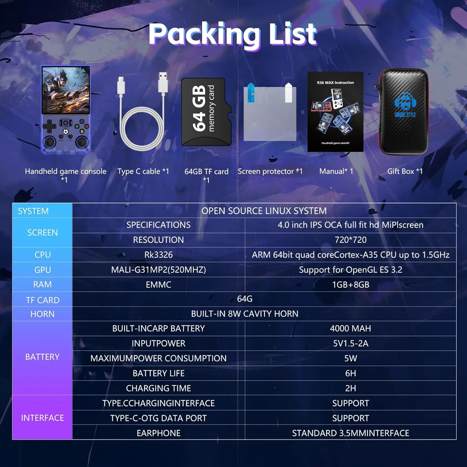 1773440894 268 R36MAX Retro Handheld Game Console Portable Retro Gaming Console 40