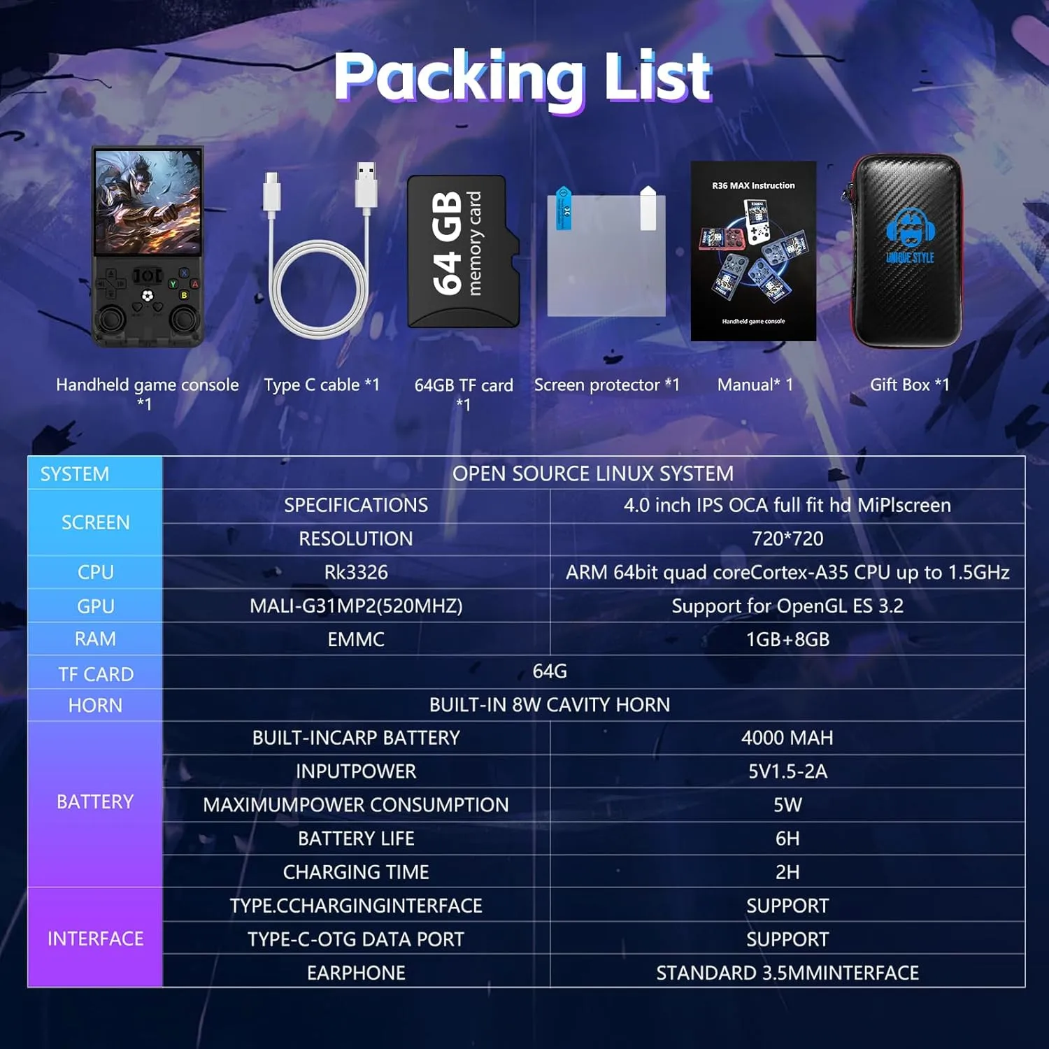 1773458095 154 R36MAX Retro Handheld Game Console Portable Retro Gaming Console 40