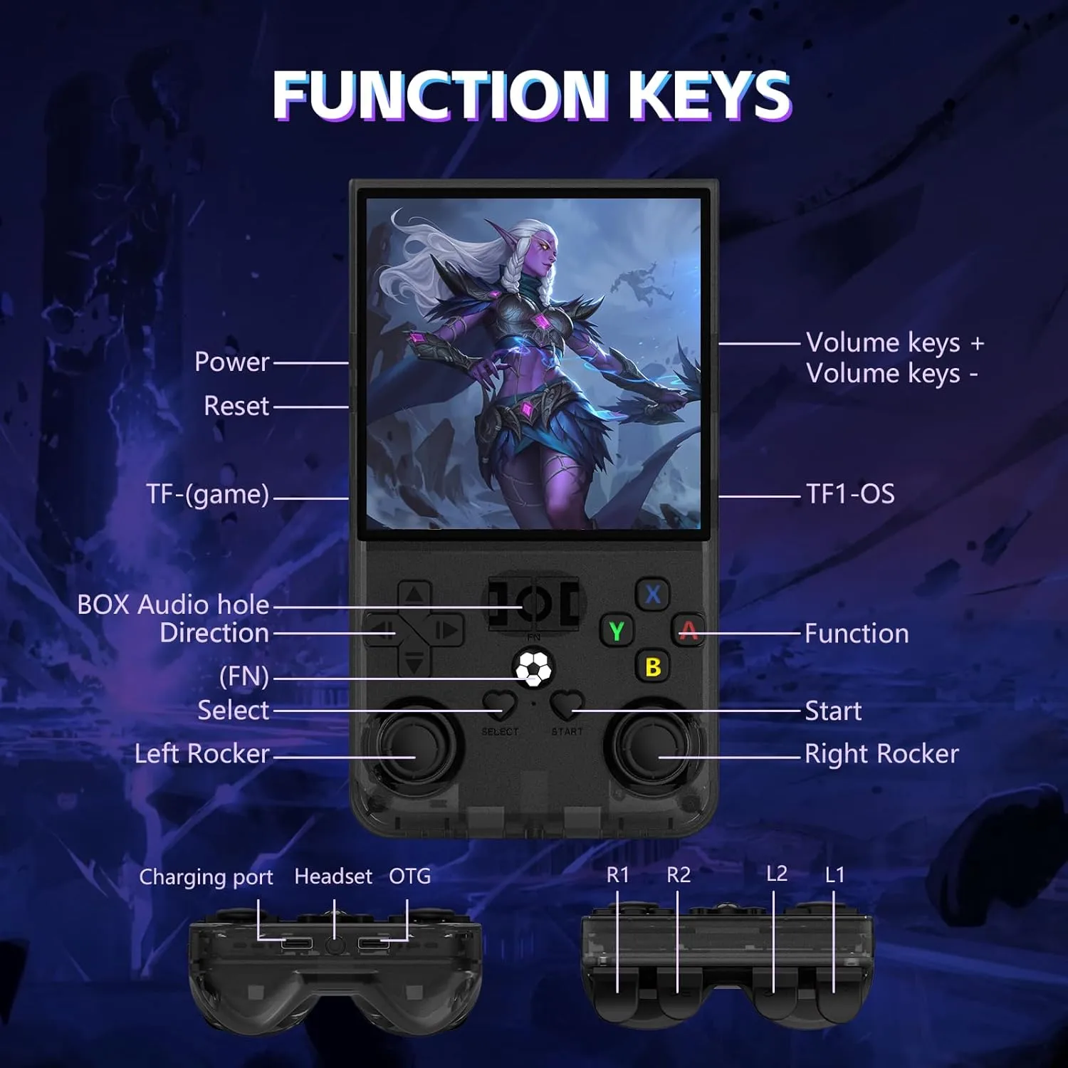 1773458095 606 R36MAX Retro Handheld Game Console Portable Retro Gaming Console 40