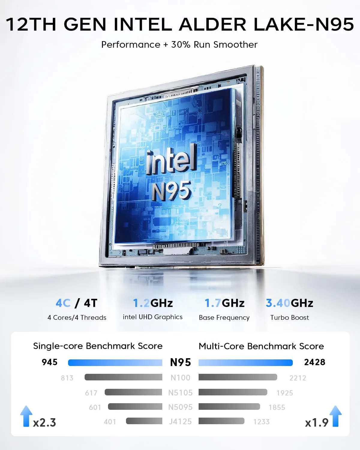 1773462437 114 KAMRUI GK3PLUS Mini PC 16GB RAM 512GB SSD 12th Gen