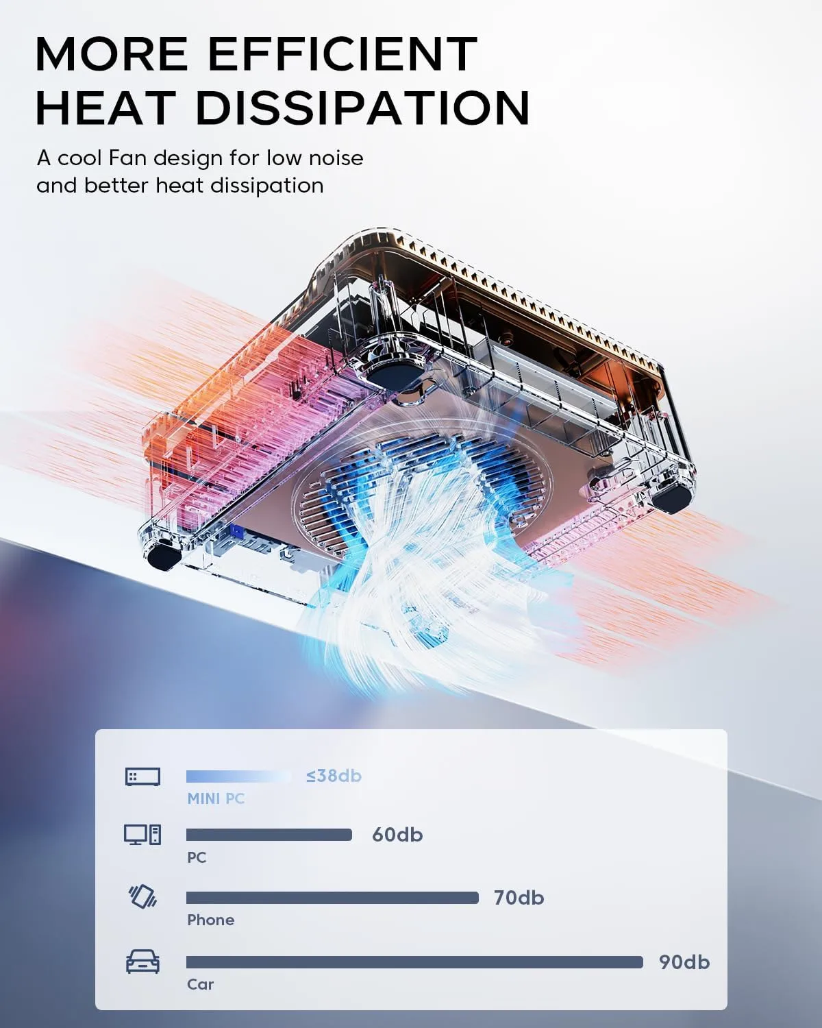 1773462437 723 KAMRUI GK3PLUS Mini PC 16GB RAM 512GB SSD 12th Gen