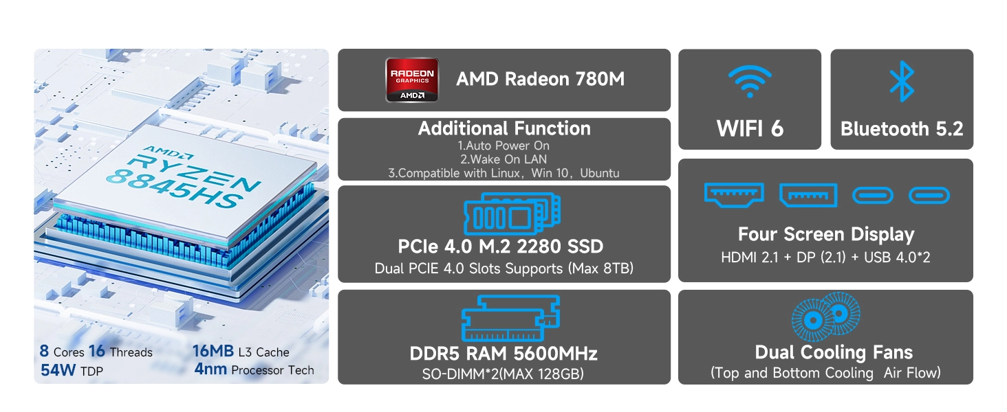 mini pc ryzen 7 8845hs business office gaming mini pc all in one desktop computer