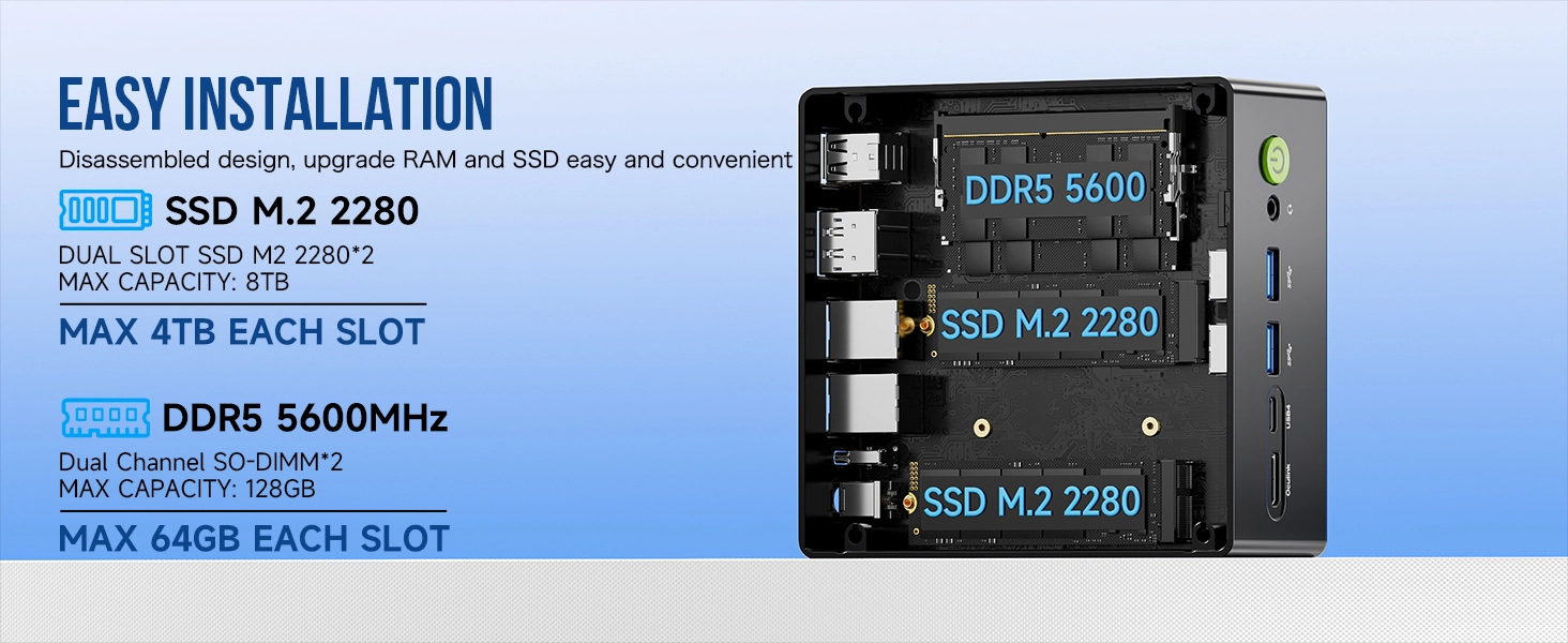 mini pc computer ram expansion ddr5 dual storage ssd m.2 2280