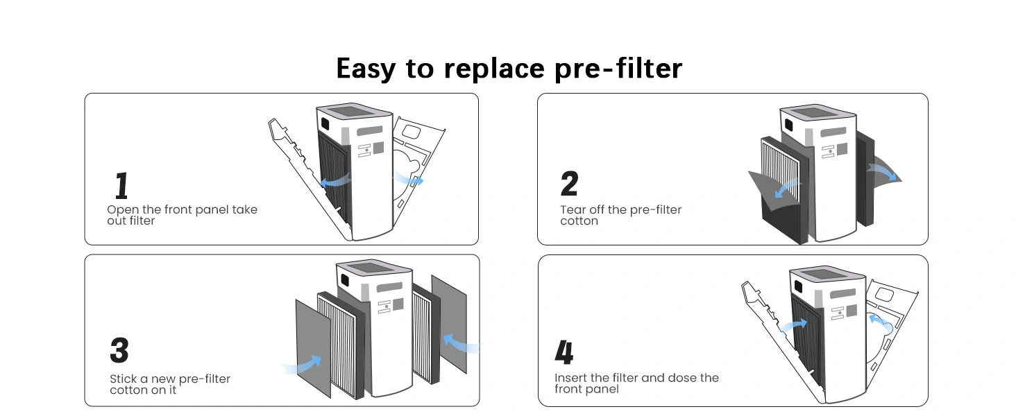Replace Filter