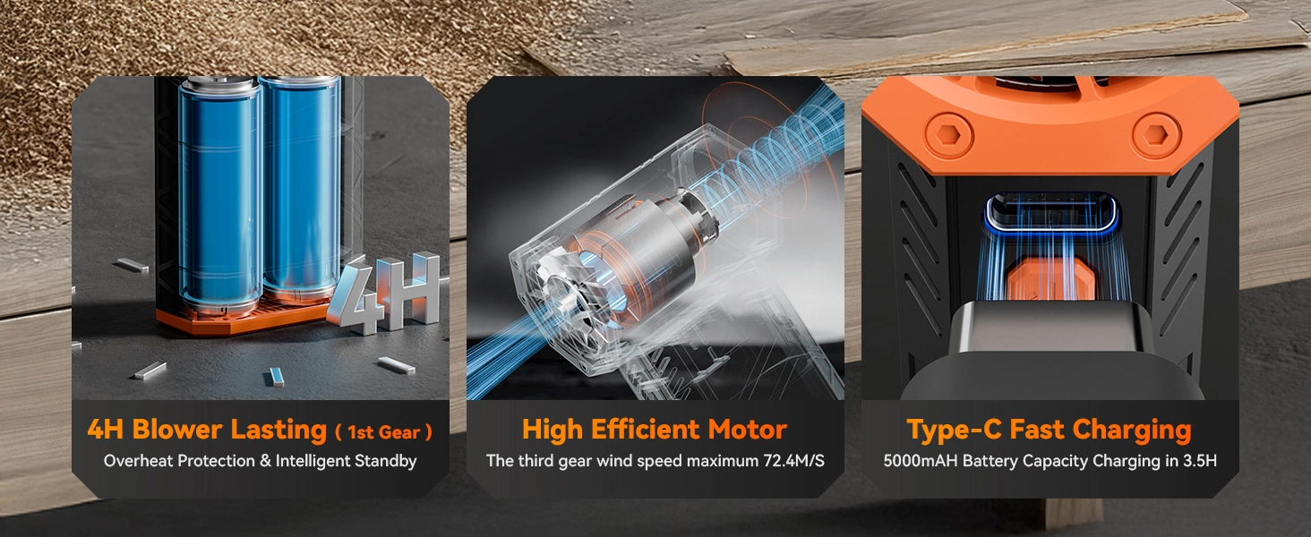 High efficient motor, Type-C fast charging