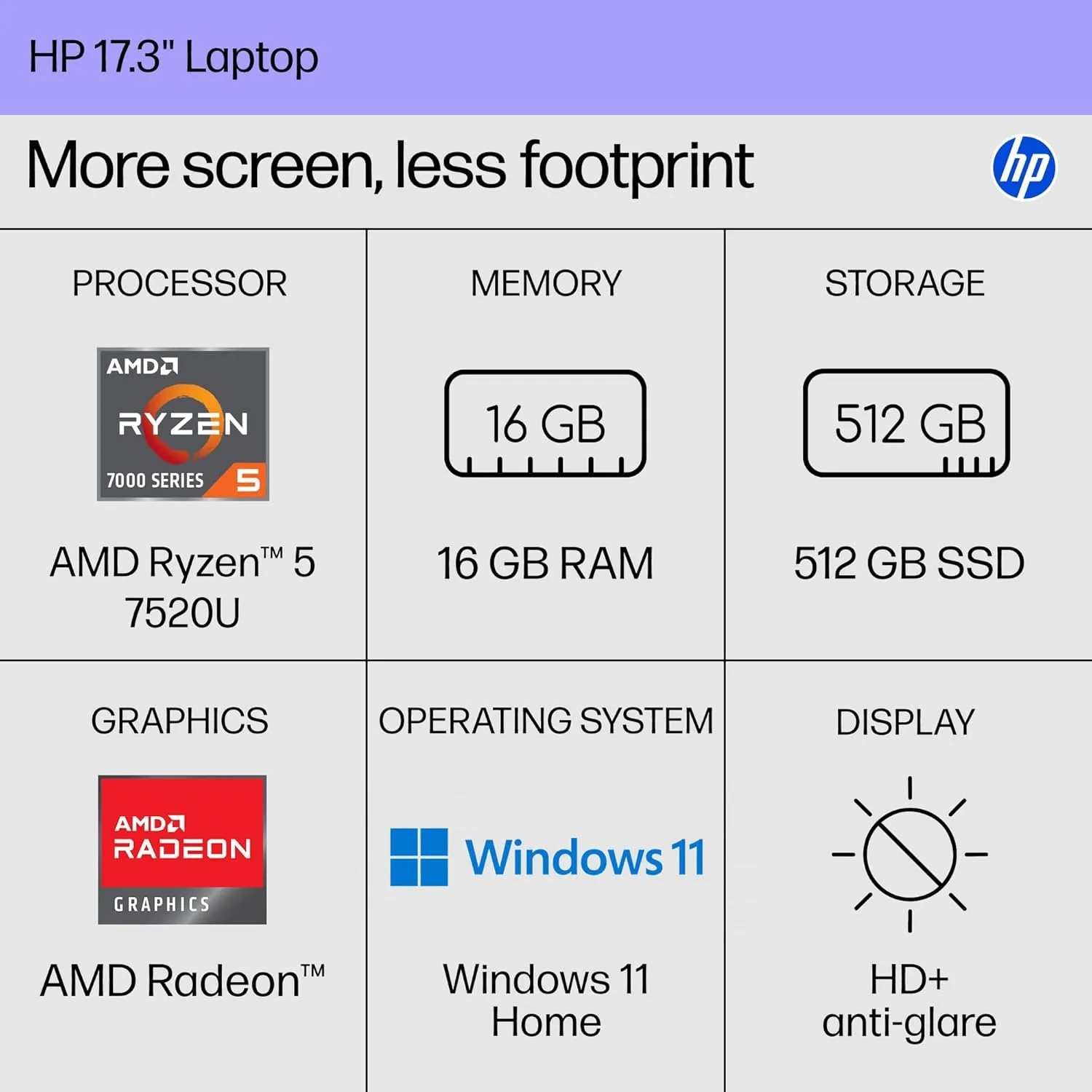 1773728072 680 HP 173 inch Laptop HD Display AMD Ryzen 5 7520U