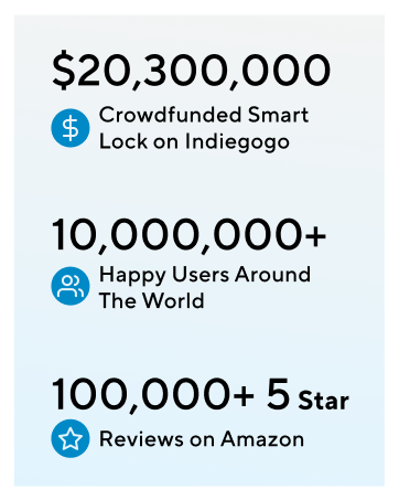 smart home intergration
