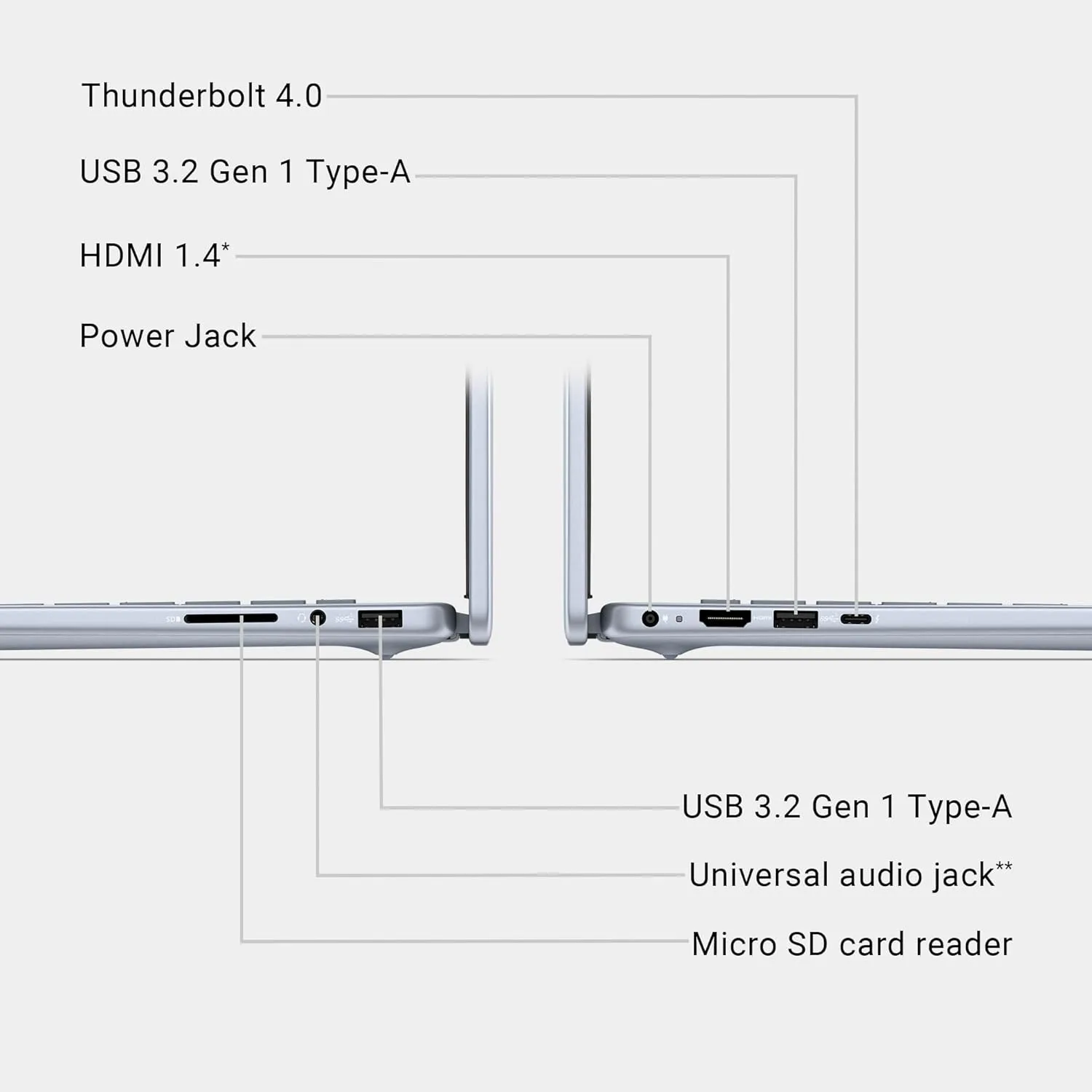 1773948348 652 Dell Inspiron 16 Plus 7640 Laptop 160 inch 1610 25K