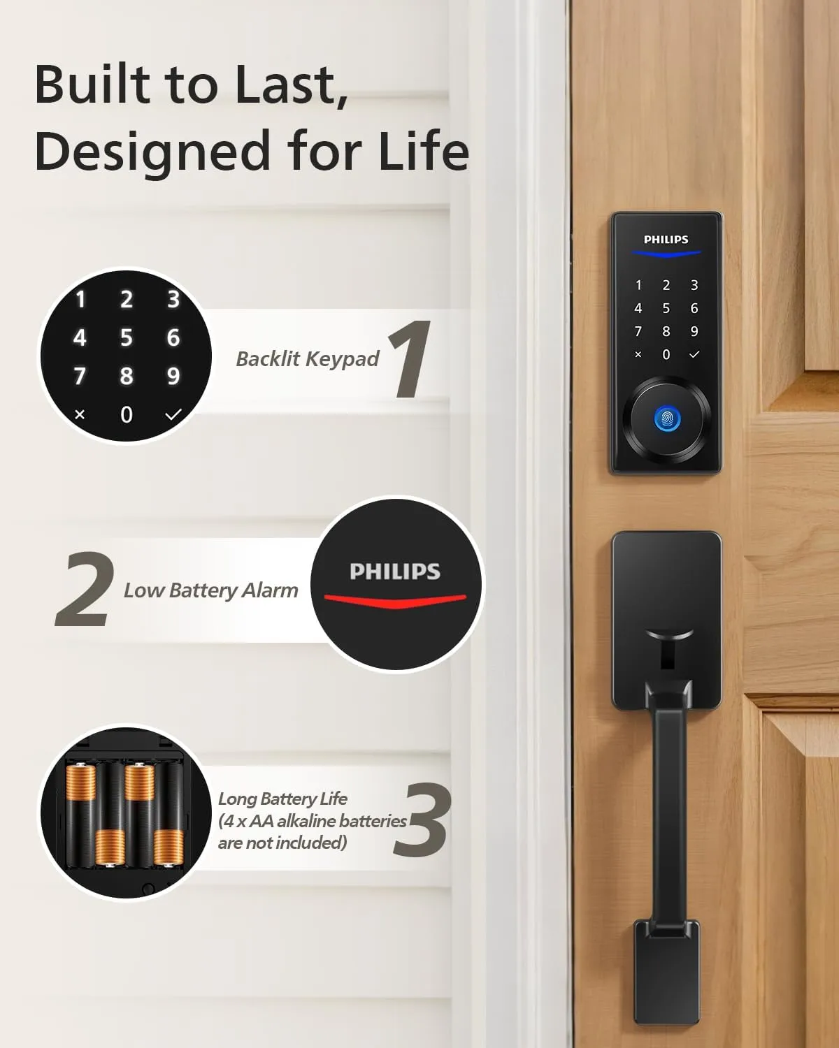 1773952703 193 Philips Wi Fi Smart Lock with Handle Keyless Entry Keypad Door