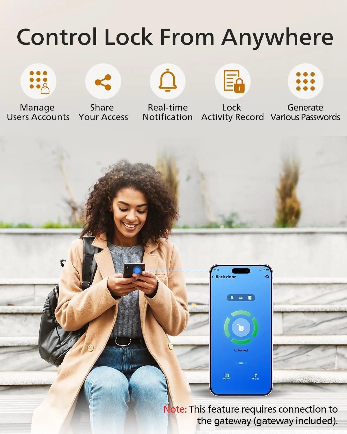 1773952703 674 Philips Wi Fi Smart Lock with Handle Keyless Entry Keypad Door