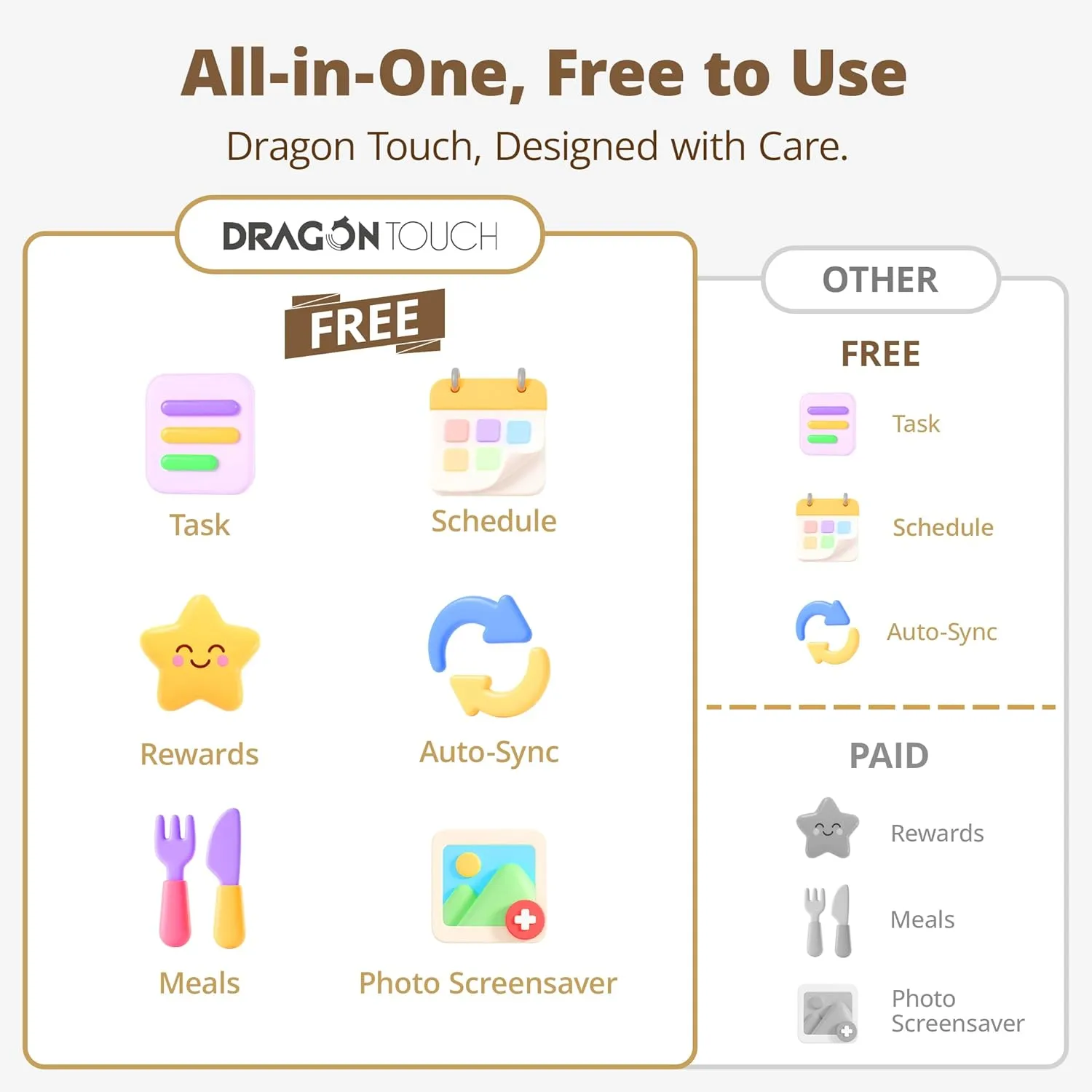 1773965625 583 Dragon Touch 101 inch Digital Calendar Chore Chart %E2%80%93 Interactive