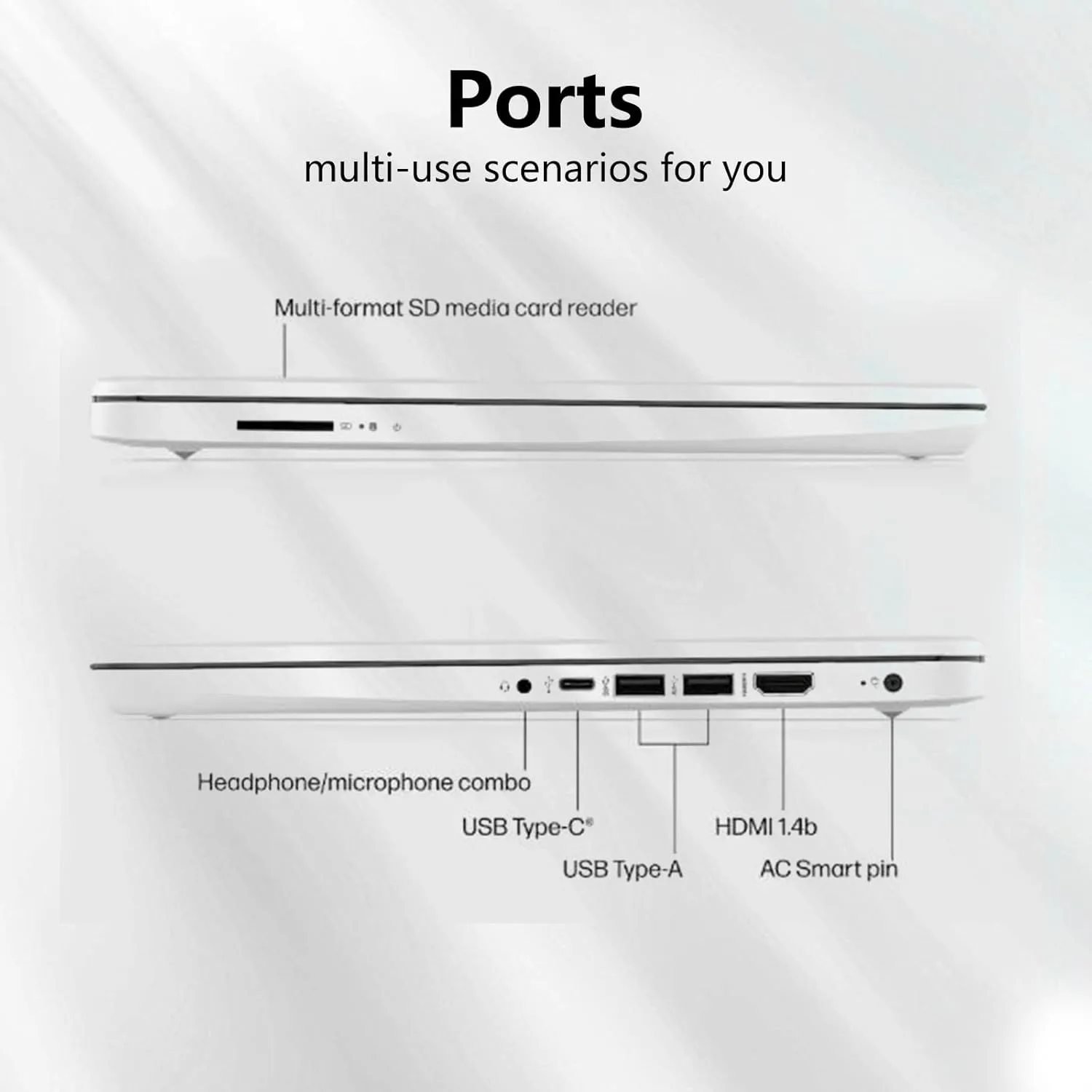 1773974476 388 HP 14 Elite Laptop 16GB RAM 112TB Total Storage 64GB64GB