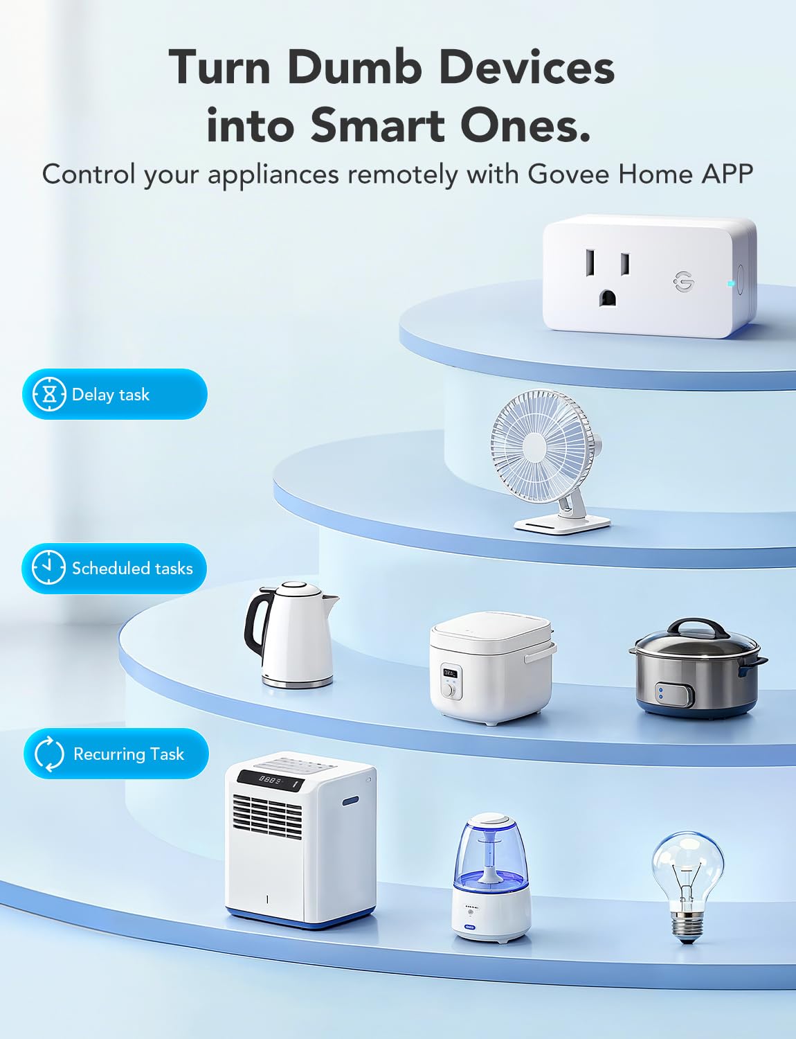 1770231575 313 Govee Smart Plug with Energy Monitoring WiFi Bluetooth Plug Work.jpg