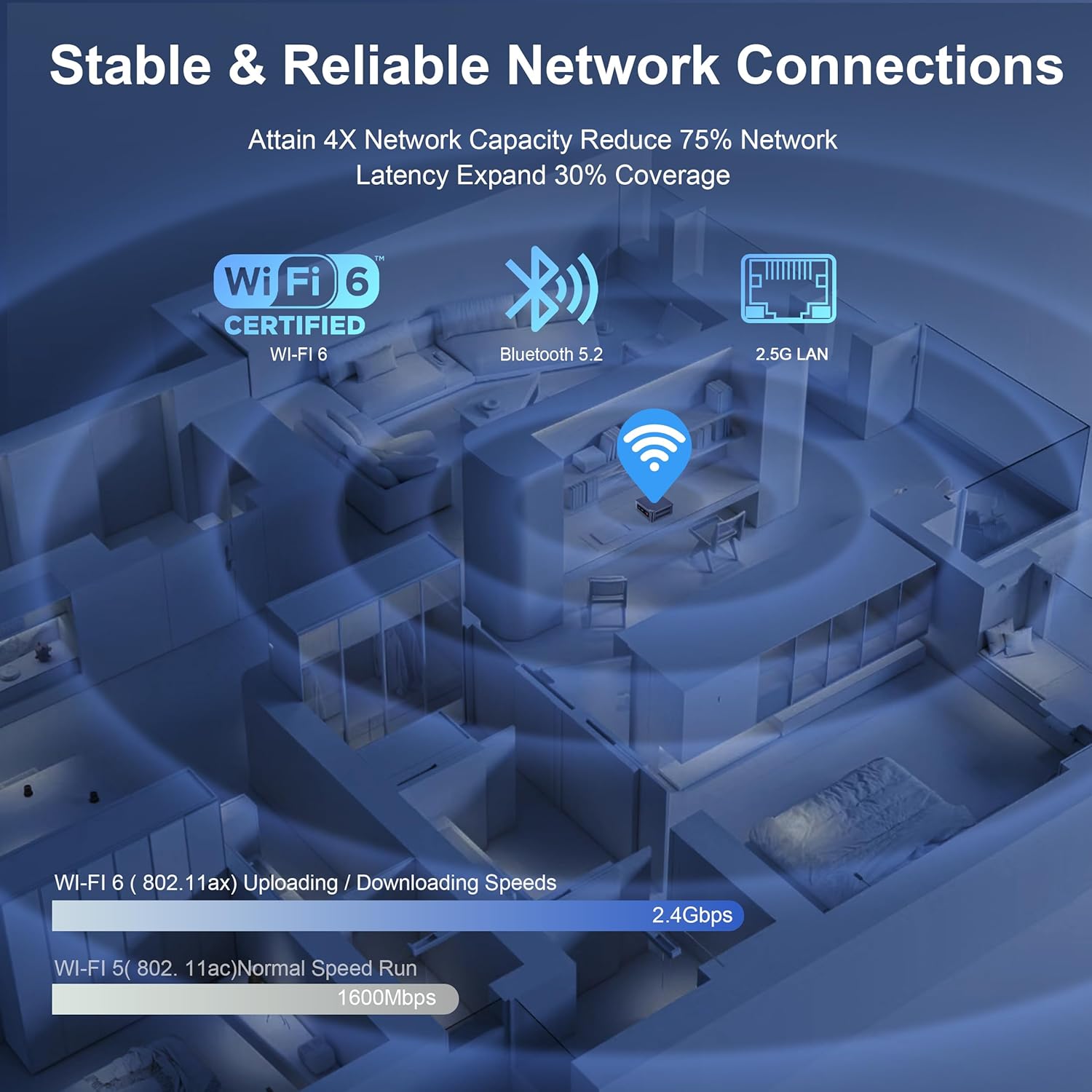 1770573457 862 Beelink Mini PC Mini S13 PRO Intel 13th N150Up to.jpg