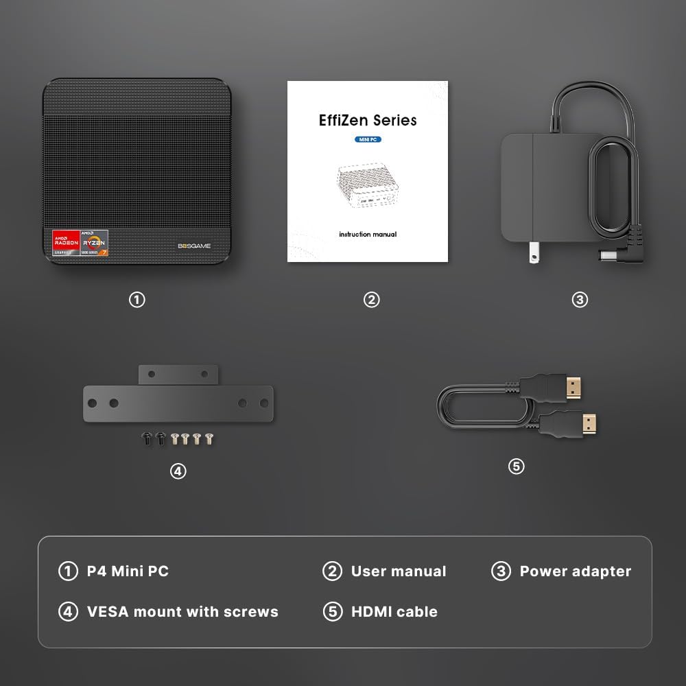 1770648416 6 BOSGAME P4 Light Gaming Mini PC Ryzen 7 5825U 32GB.jpg