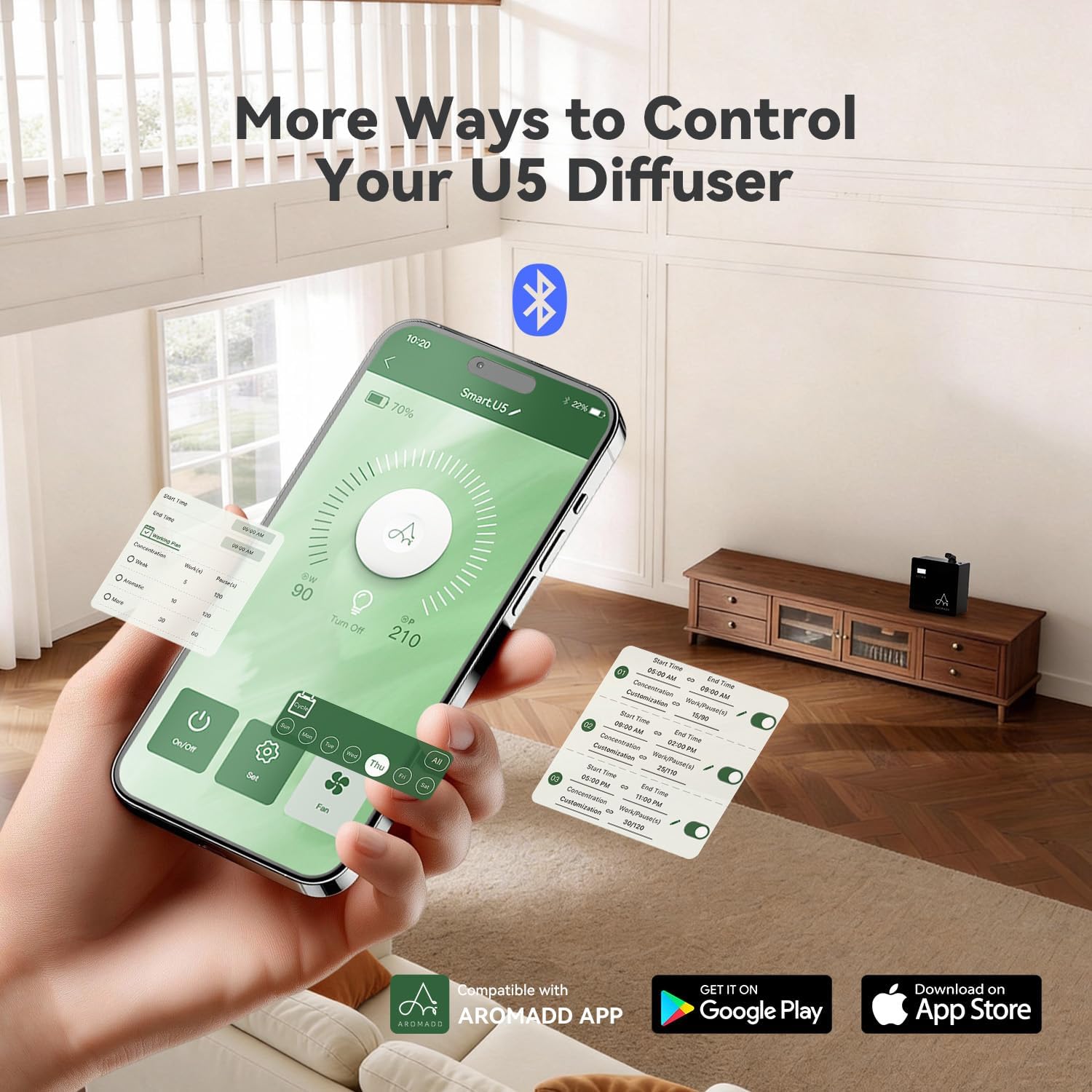 1770732221 520 2025 Upgraded 3500 SqFt Smart Scent Machine HVAC System.jpg