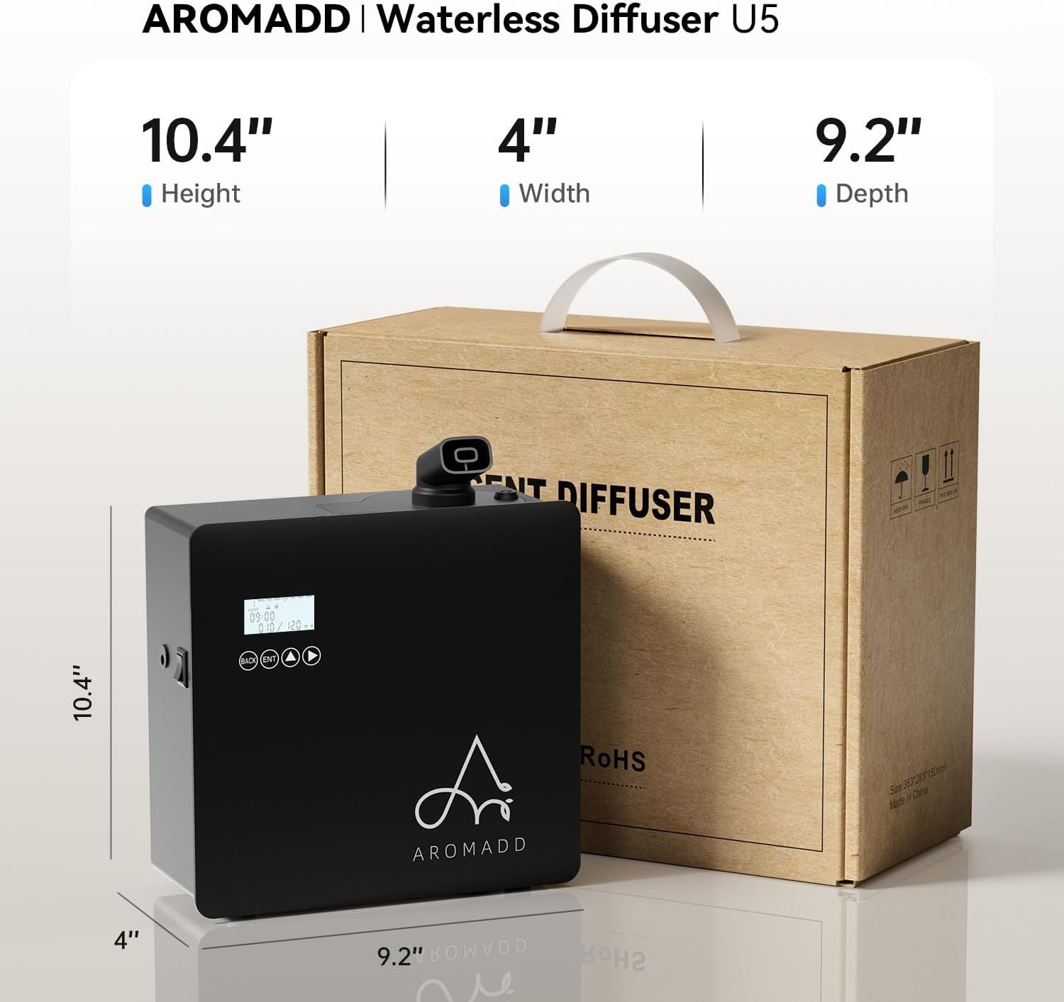 1770732221 848 2025 Upgraded 3500 SqFt Smart Scent Machine HVAC System.jpg