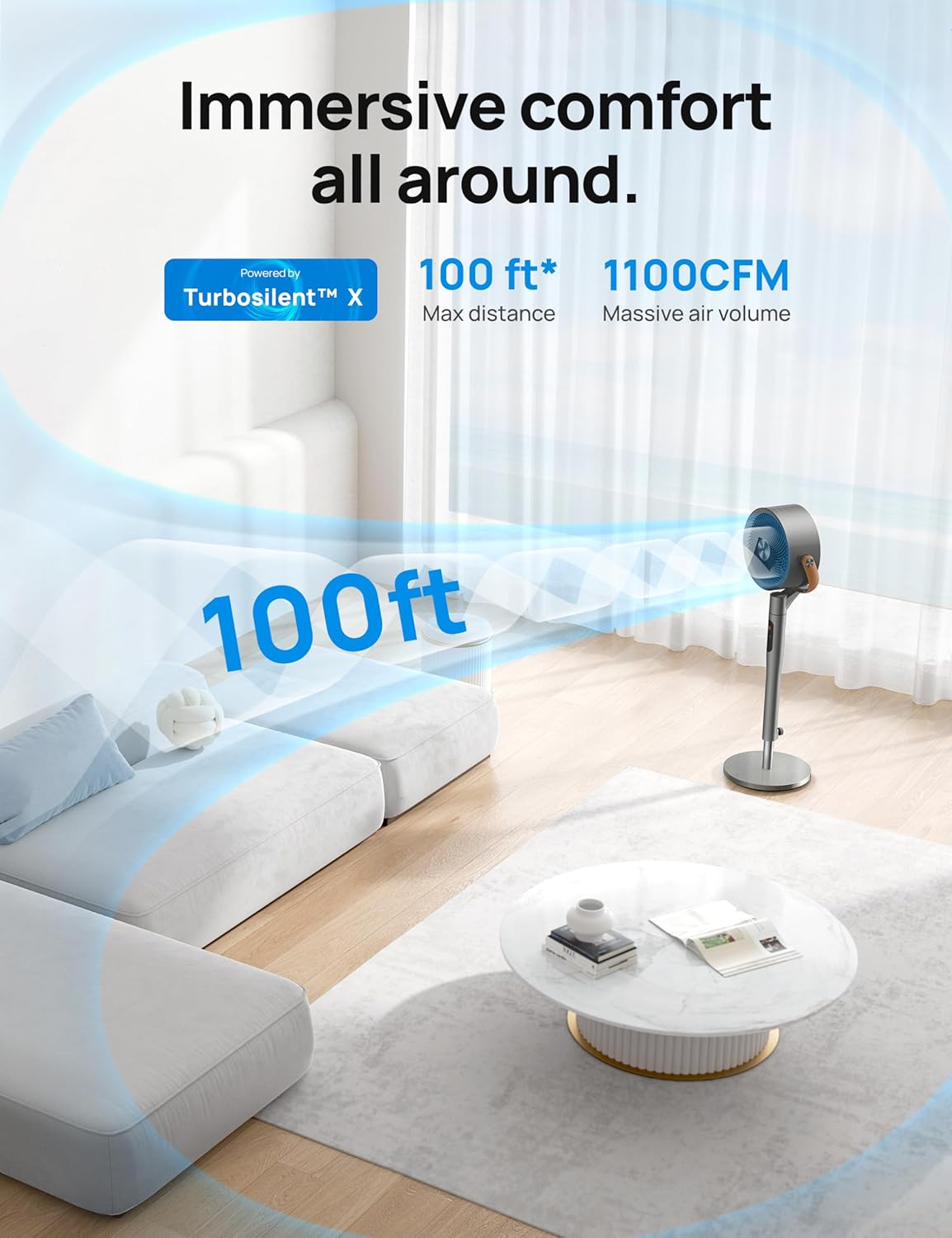 1770803662 894 Dreo Smart Fan for Bedroom 120°105° Omni directional Oscillating Standing Fans.jpg