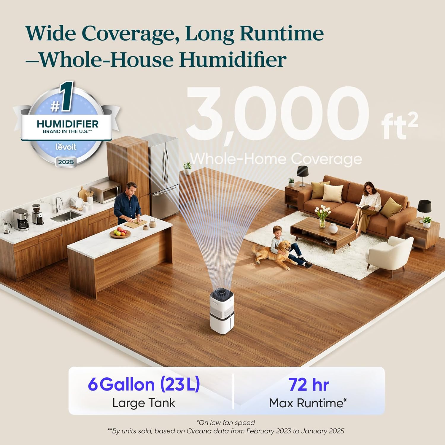 1770821875 190 LEVOIT Superior 6000S Smart Evaporative Humidifiers for Home Whole House.jpg