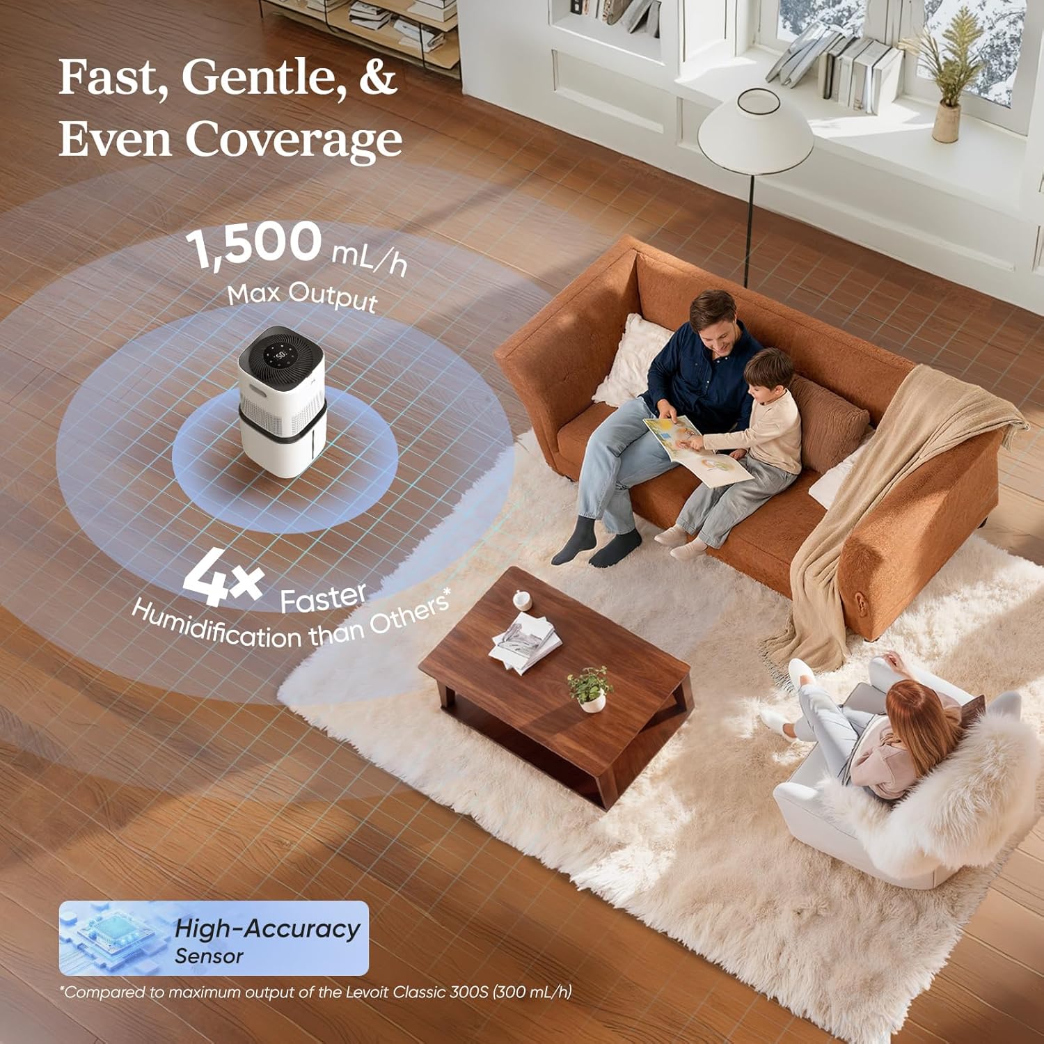 1770821875 722 LEVOIT Superior 6000S Smart Evaporative Humidifiers for Home Whole House.jpg