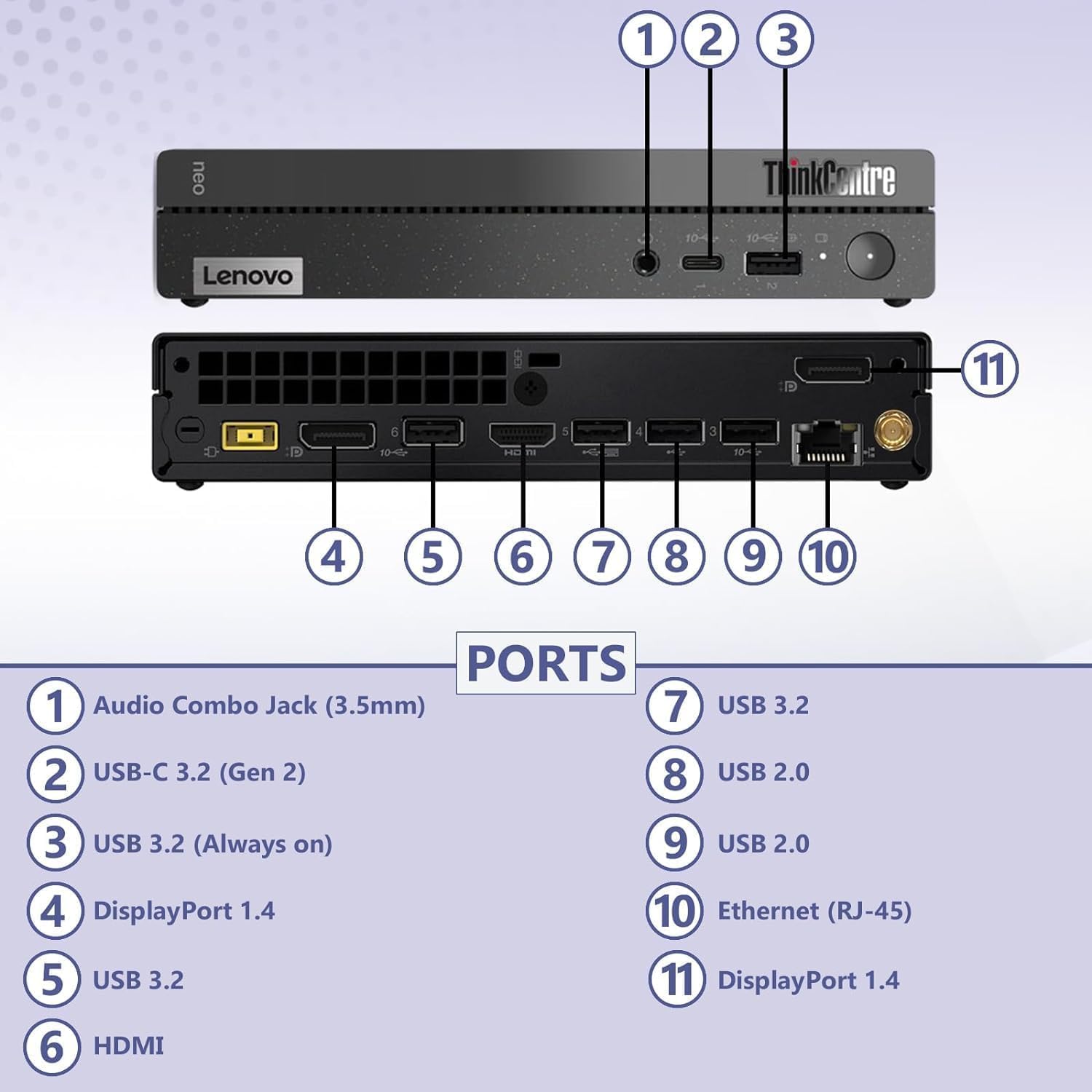 1770866294 962 Lenovo ThinKCentre neo 50q Gen 4 Tiny 1L Business Mini.jpg