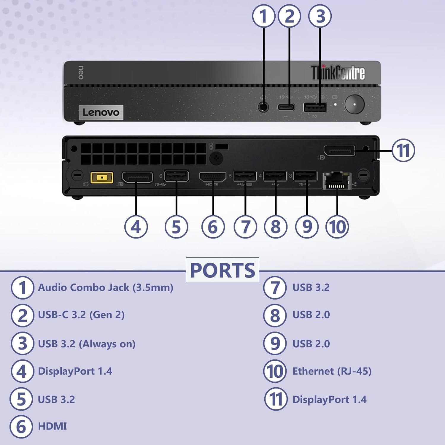 1770885461 339 Lenovo ThinKCentre neo 50q Gen 4 Tiny 1L Business Mini.jpg
