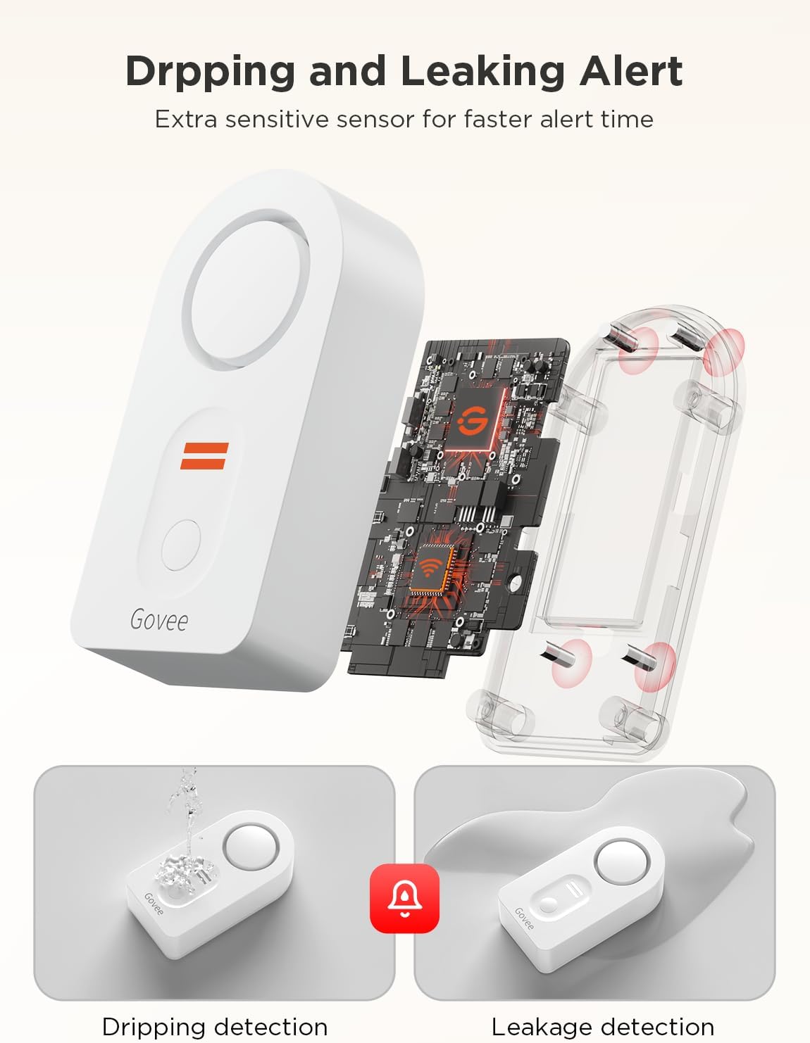 1770898402 717 Govee WiFi Water Leak Detector 3 Packs Leak Alert with.jpg