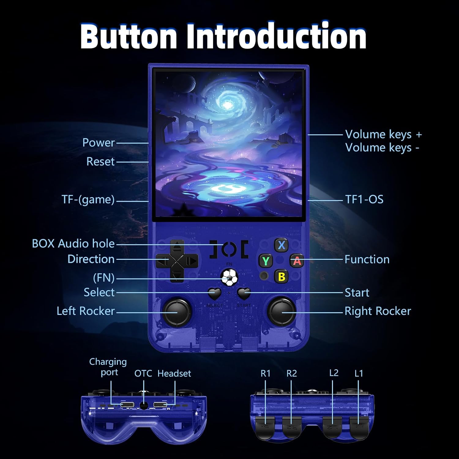 1770902934 374 R36MAX Retro Gaming Console Retro Handheld Games Console with 64GB.jpg