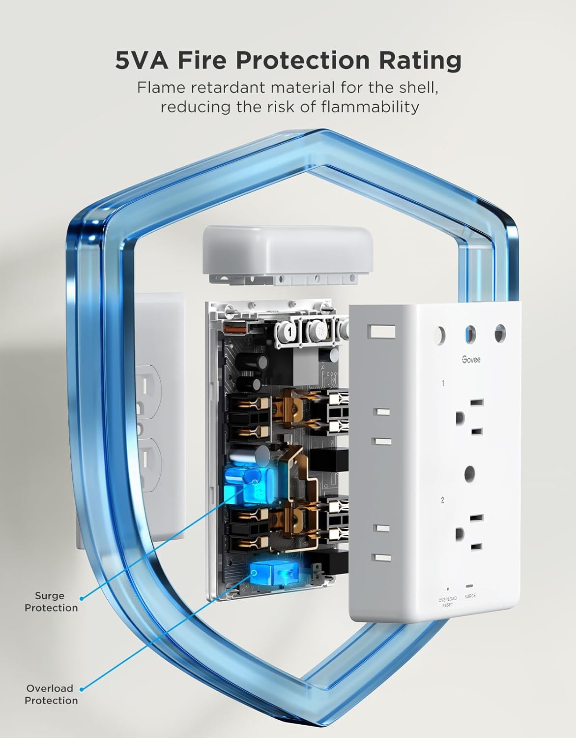1770916192 906 Govee Smart Plug Outlet Extender 3 Sided Smart Power Strips with.jpg