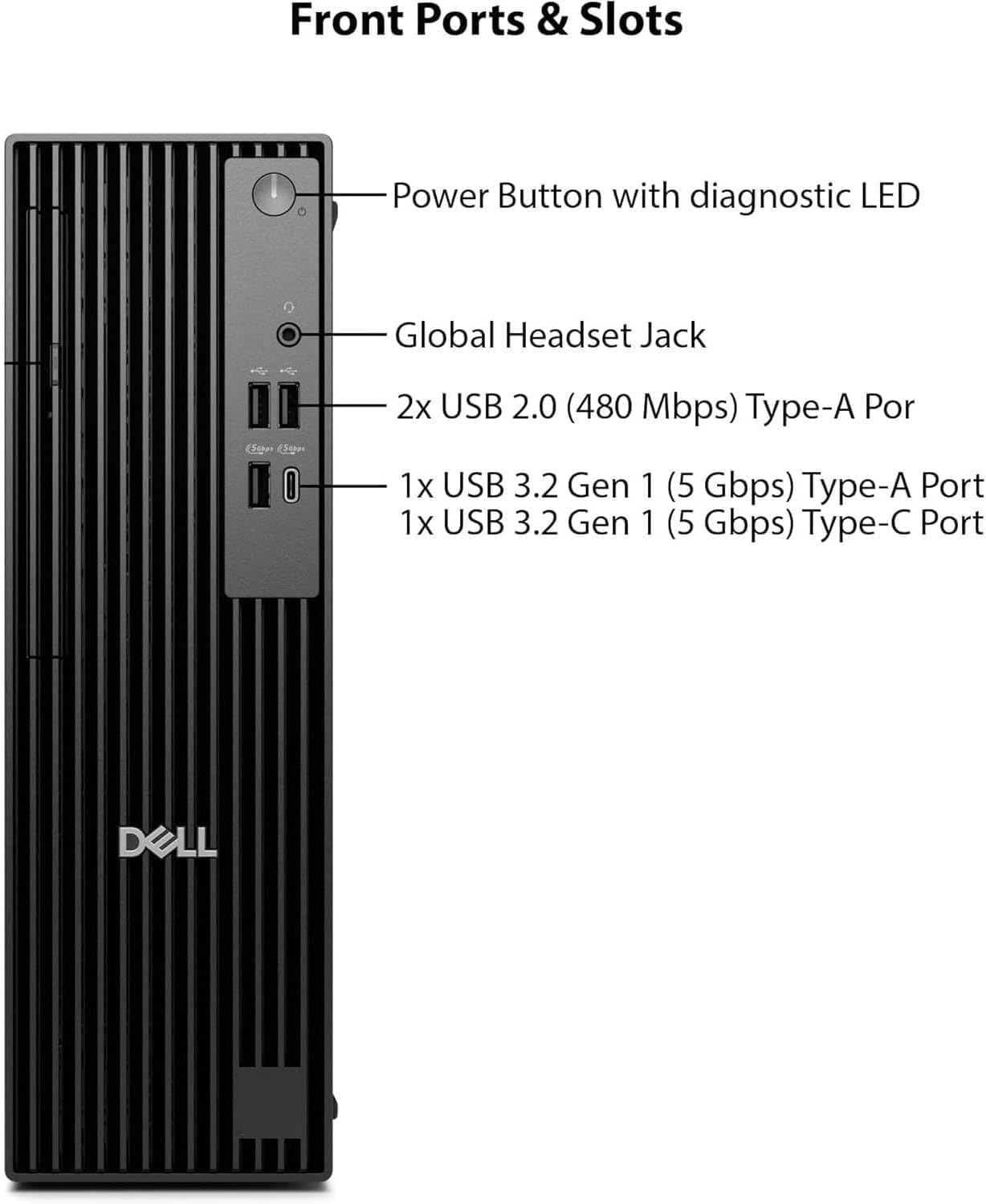 1770981157 865 Dell Pro Slim QCS1250 Business Desktop New OptiPlex Version Intel.jpg