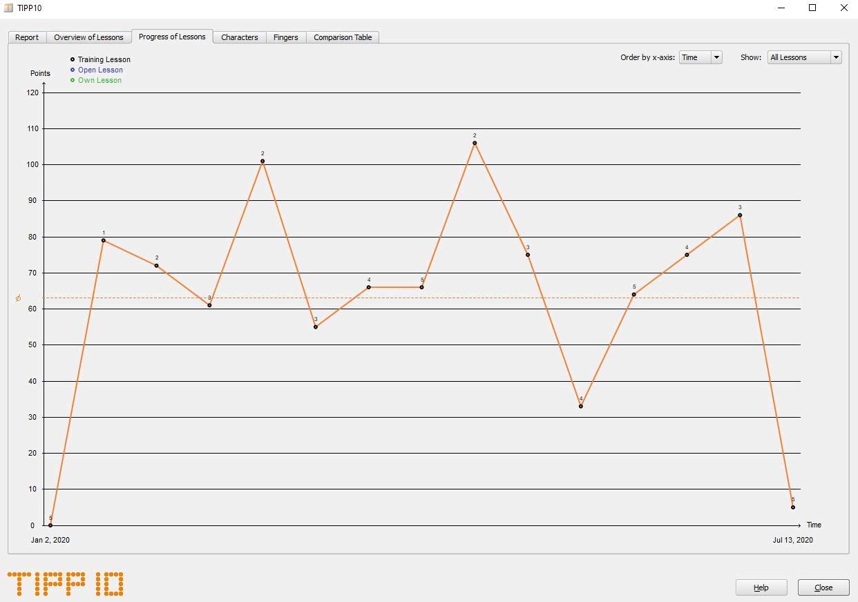 1770985592 343 Typing Coach 10 typing software for adults kids and.jpg