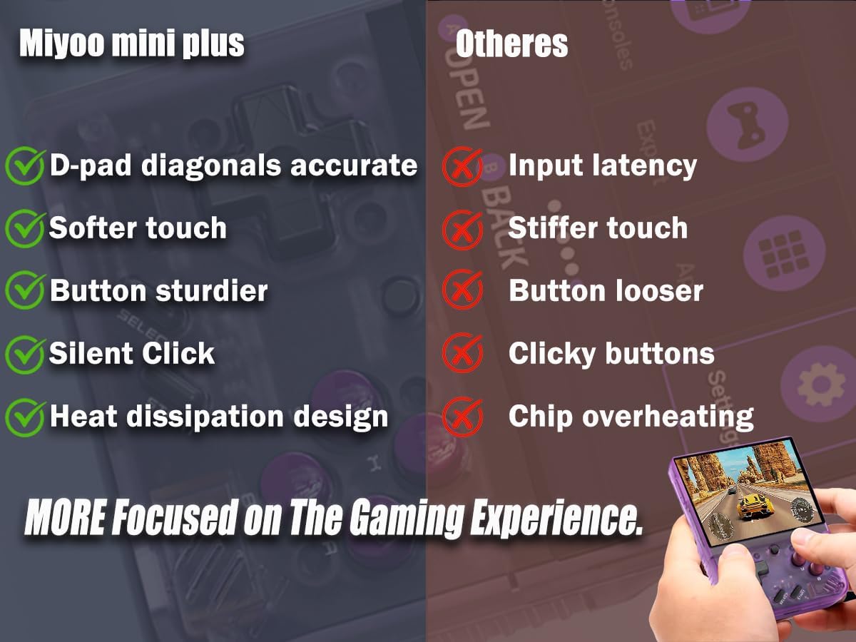 1771065741 183 Gift for Men Women Miyoo Mini Plus with Portable Case.jpg