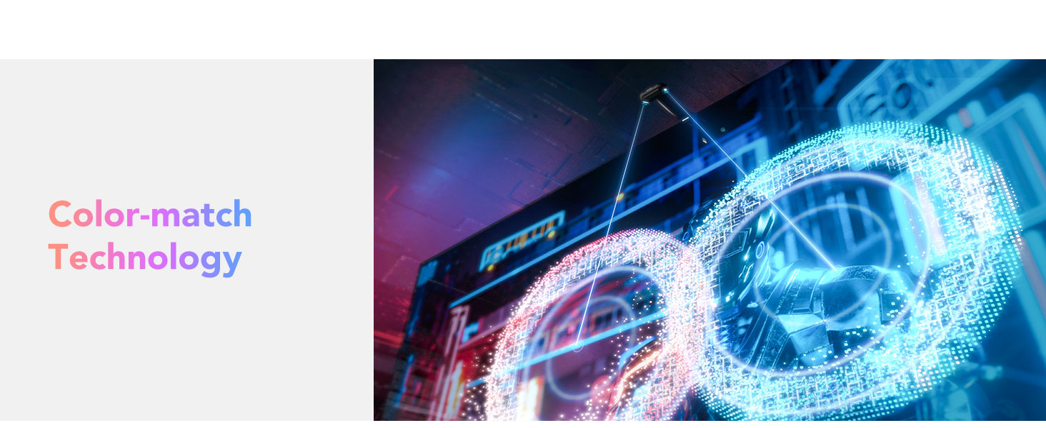 Govee TV LED backlight